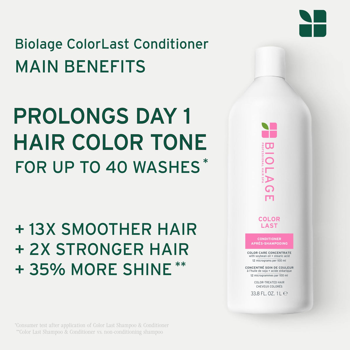 Biolage ColorLast Conditioner for Color-Treated Hair