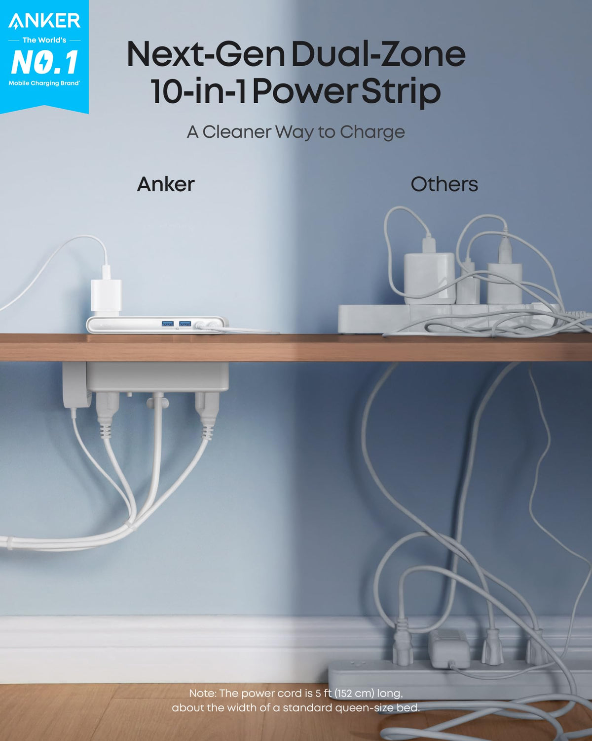 Anker Nano Power Strip with Desk Clamp, 1500J, 6 AC, 2 USB A, 2 USB C