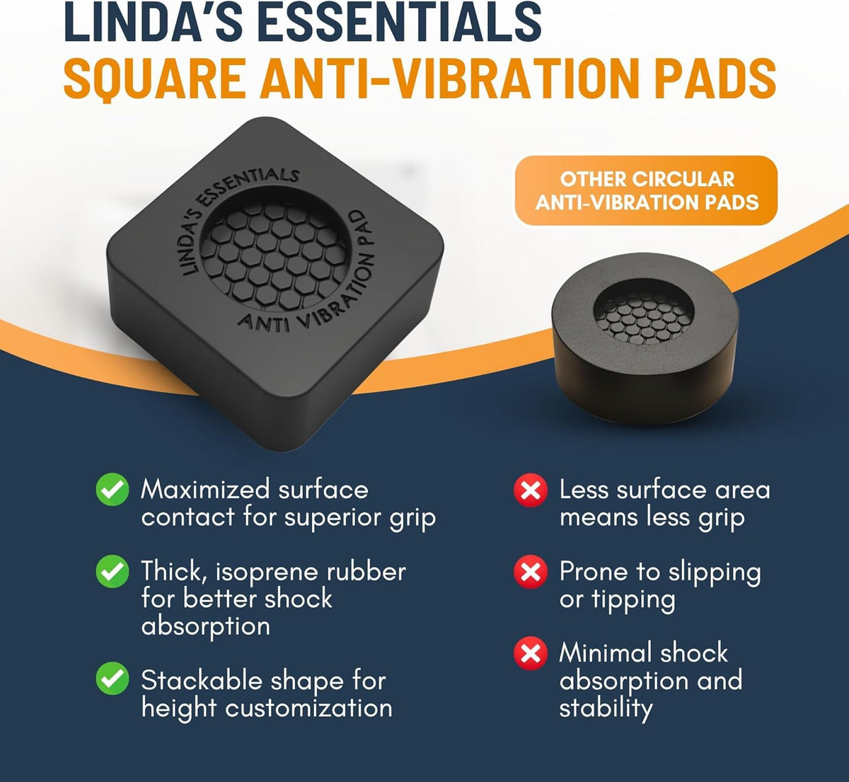 Universal Washer & Dryer Anti Vibration Pads (Set of 4)