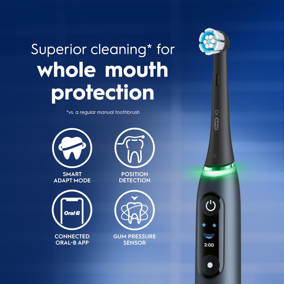 Oral-B iO Deep Clean + Protect Electric Toothbrush, White, iO Series 7