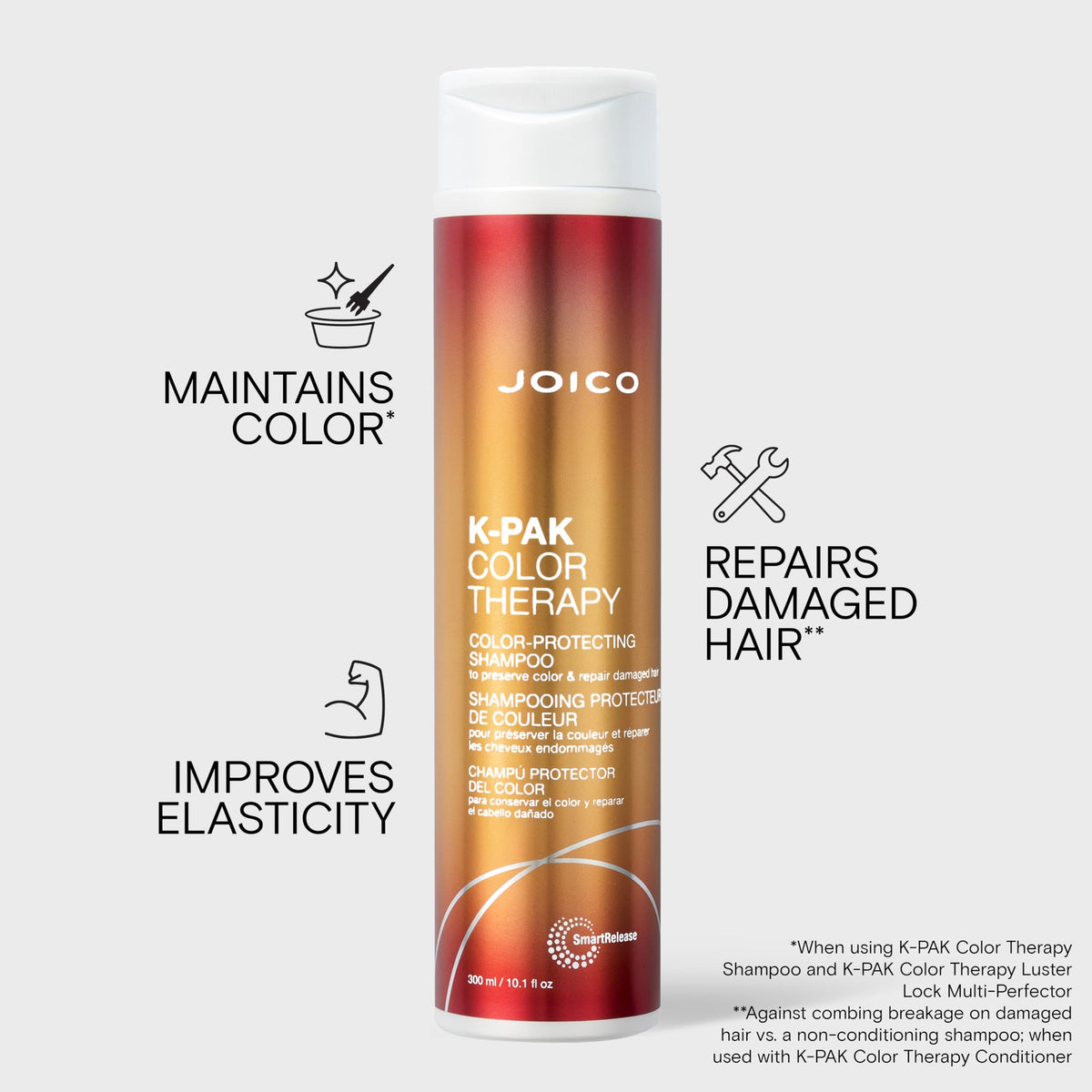 Joico K-Pak Color Therapy Color Protecting Shampoo, Sulfate Free