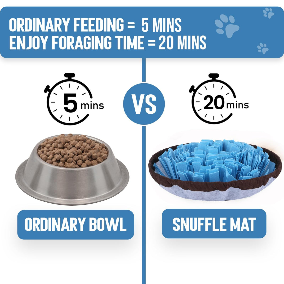 PET ARENA Adjustable Snuffle Mat for Dogs, Blue