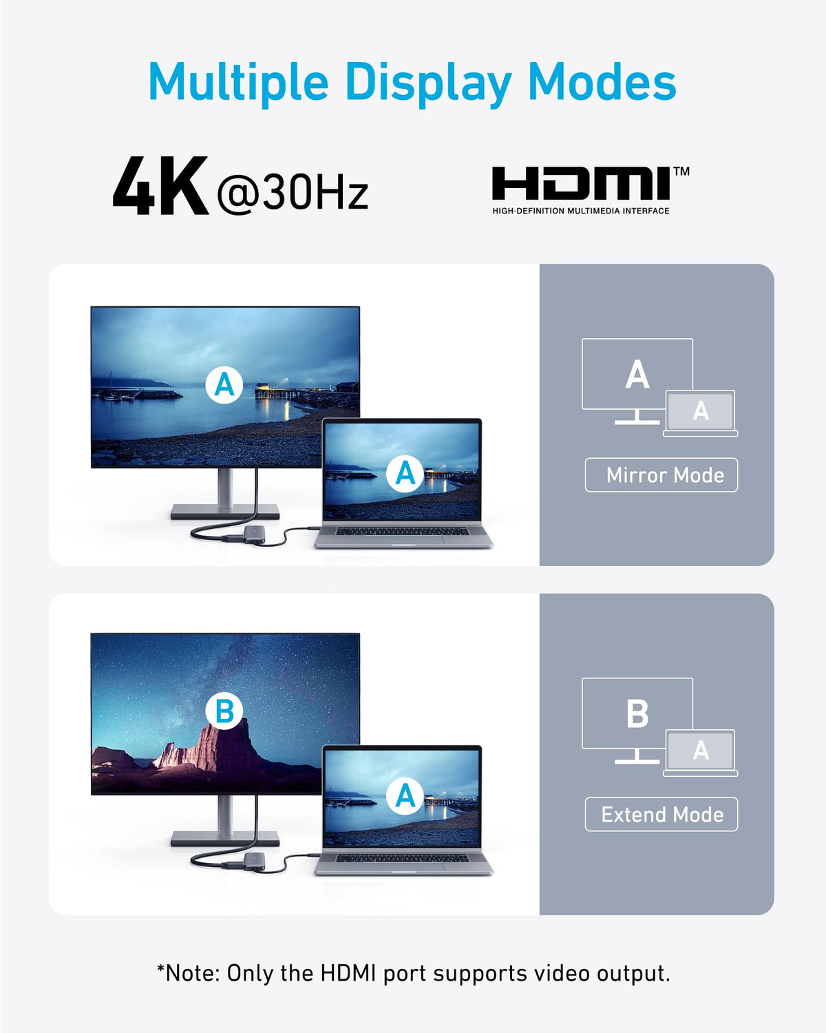 Anker 5-in-1 USB-C Hub with 4K HDMI