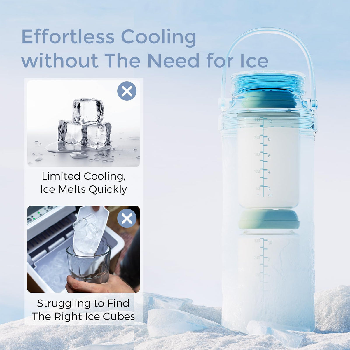 Momcozy Portable Breast Milk Cooler with 2 Bottles, 22 oz