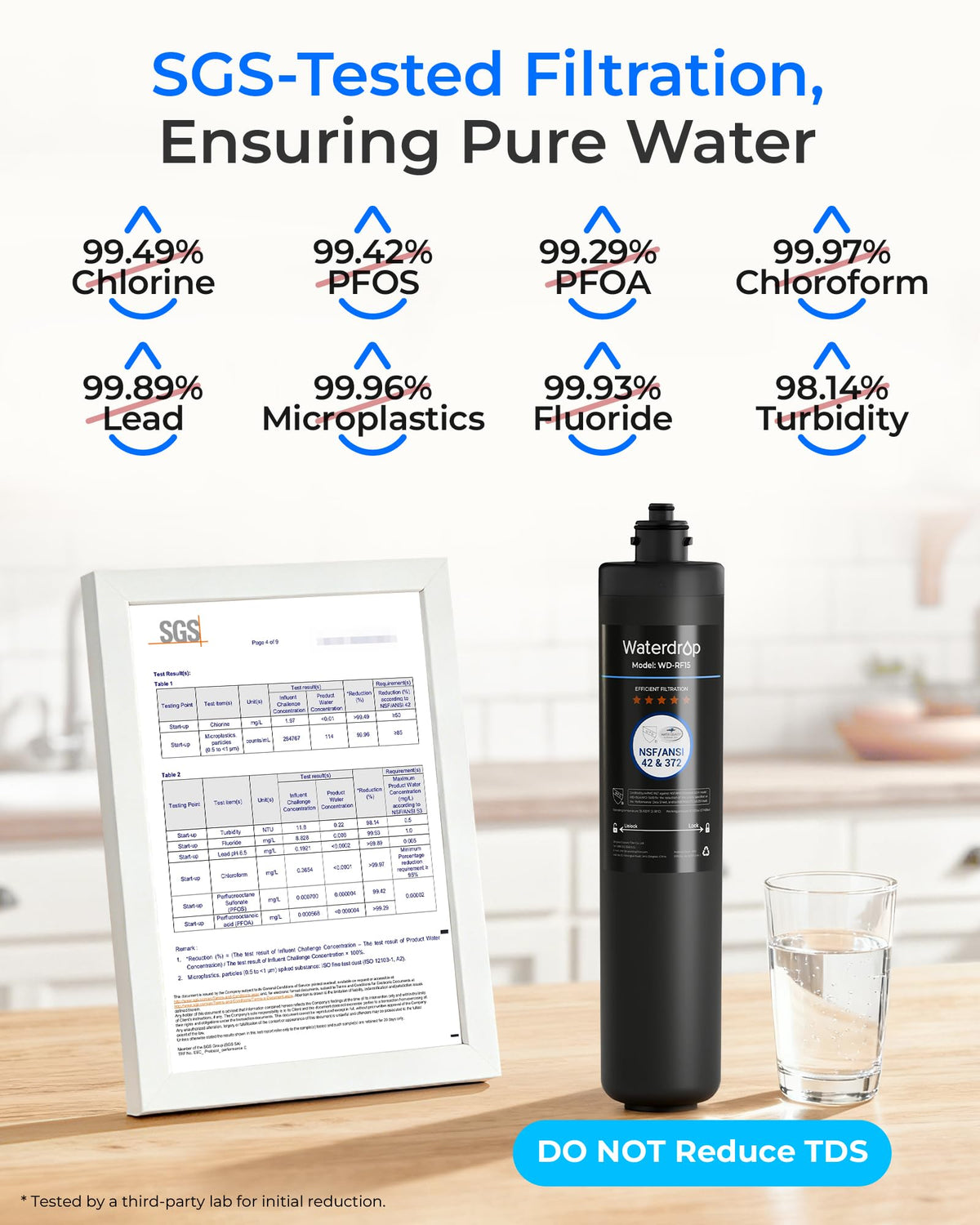 Waterdrop RF15 Under Sink Replacement Water Filter, NSF 42, 19K Gal