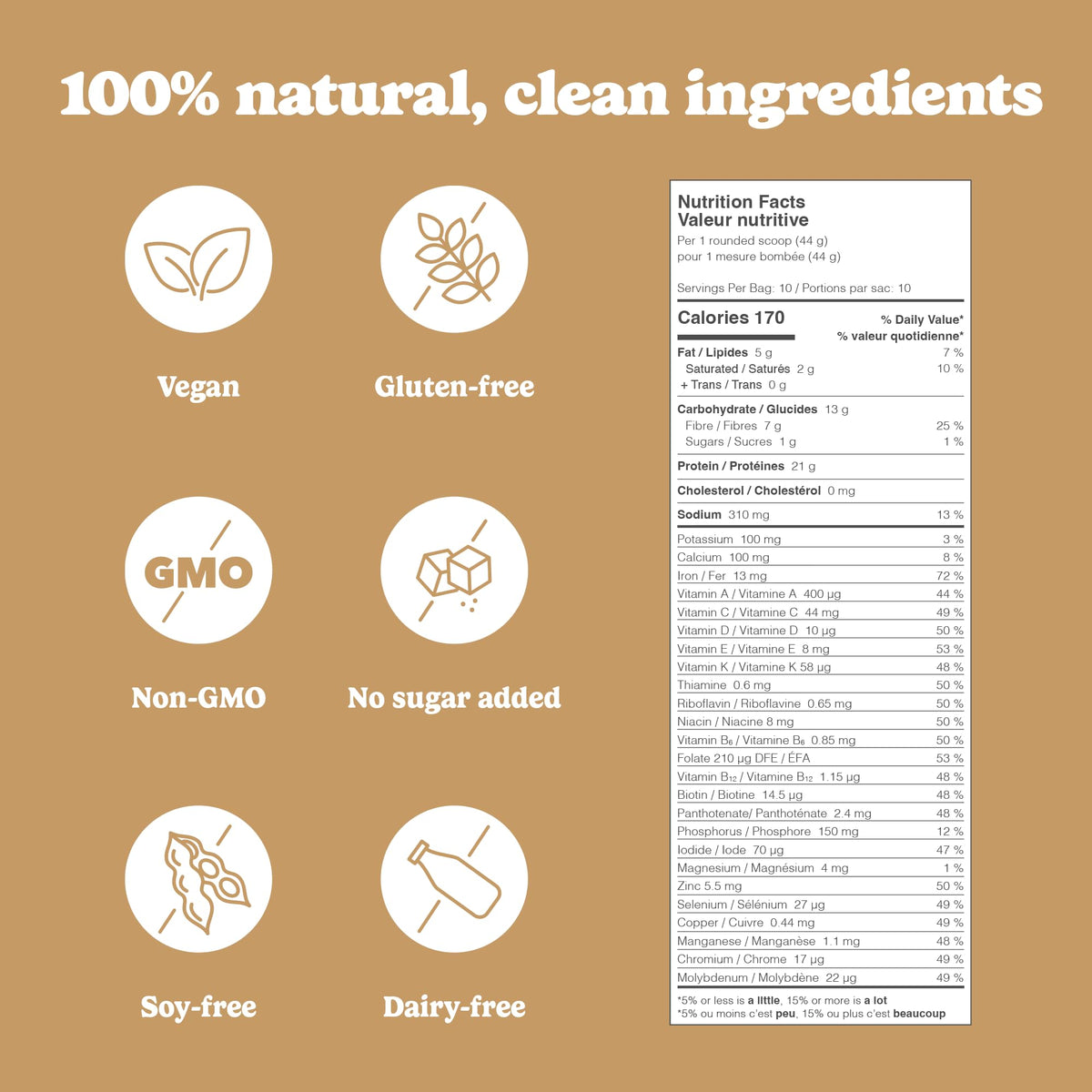 Good Protein Plant-Based All-in-One Shake, Peanut Butter, 440 g