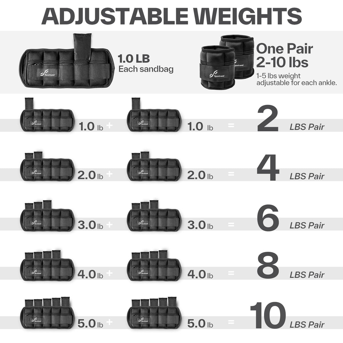 Sportneer Adjustable Ankle Weights, 2-10 lb Pair