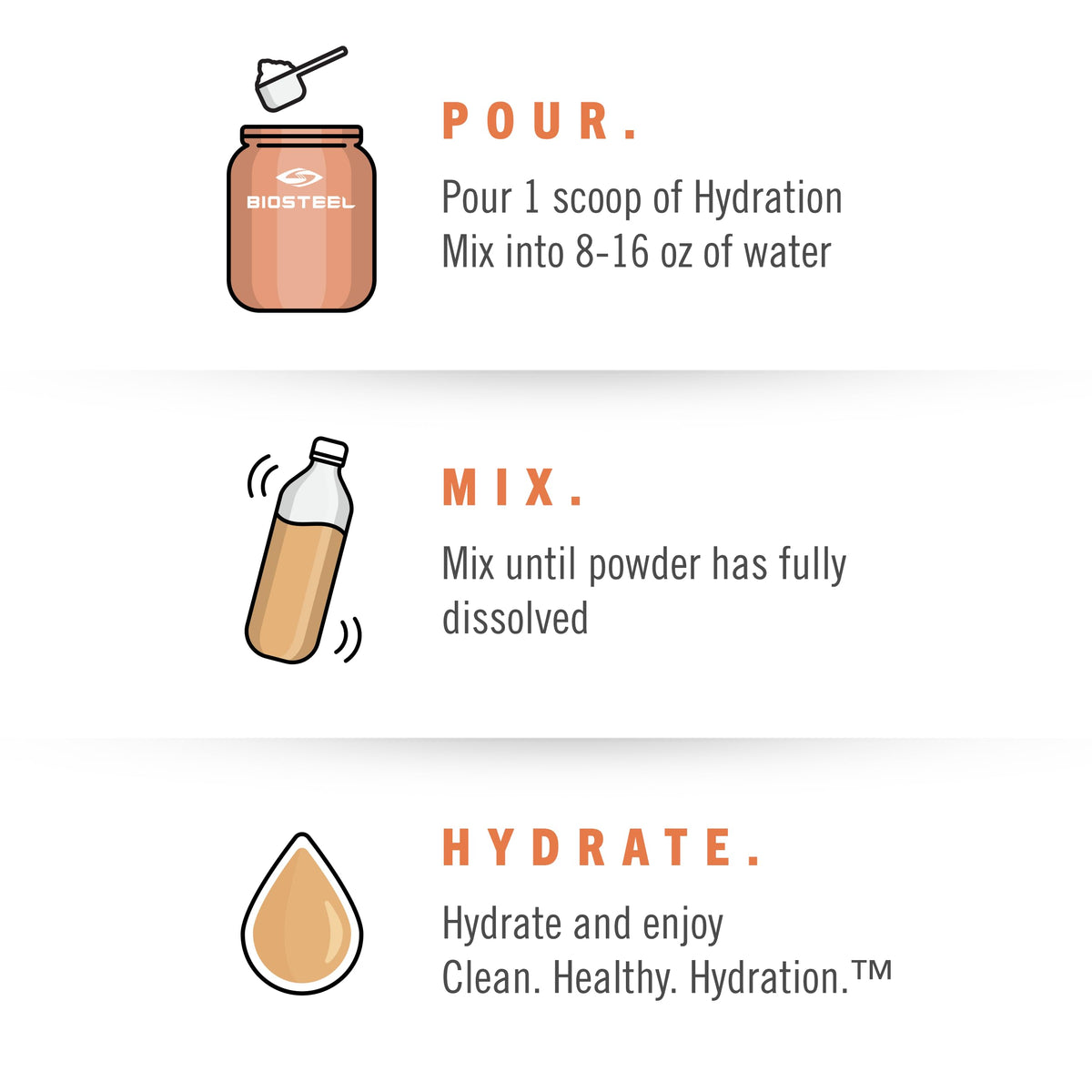 BioSteel Hydration Mix, Peach Mango, 20 Servings