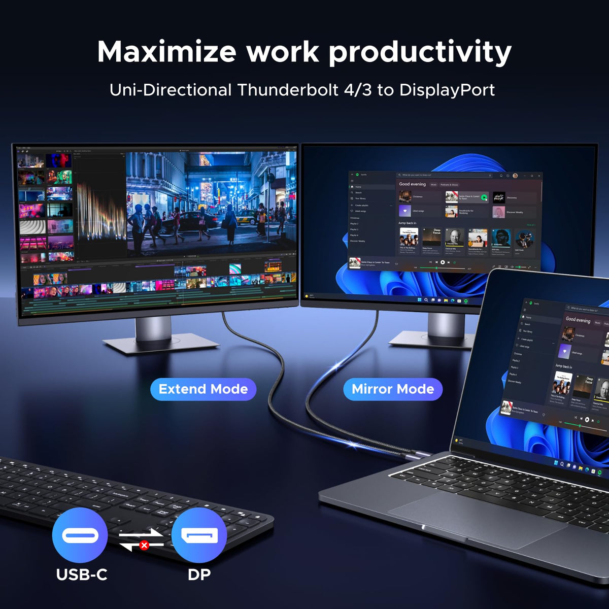 UGREEN USB C to DisplayPort 1.4 Cable, 8K@60Hz, 6.6FT