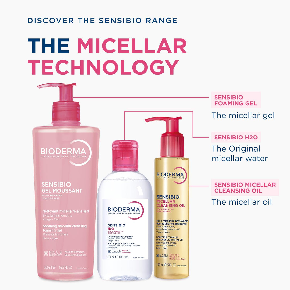 Bioderma Sensibio Foaming Gel Gentle Face Cleanser, 16.9 Fl Oz