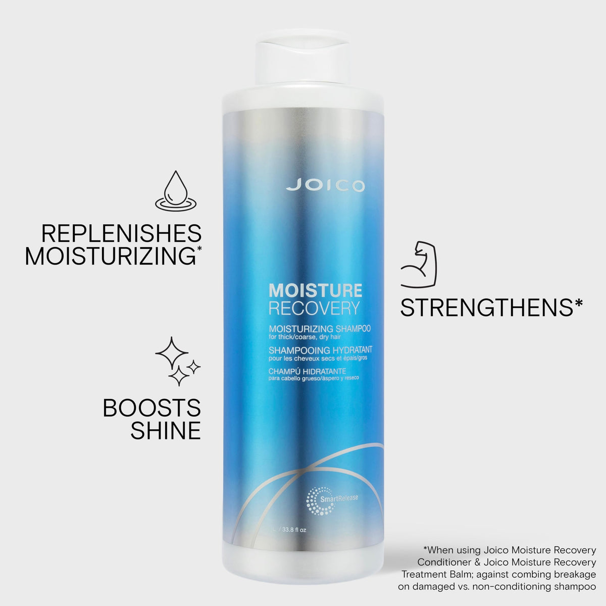 Joico Moisture Recovery Shampoo for Dry, Damaged Hair