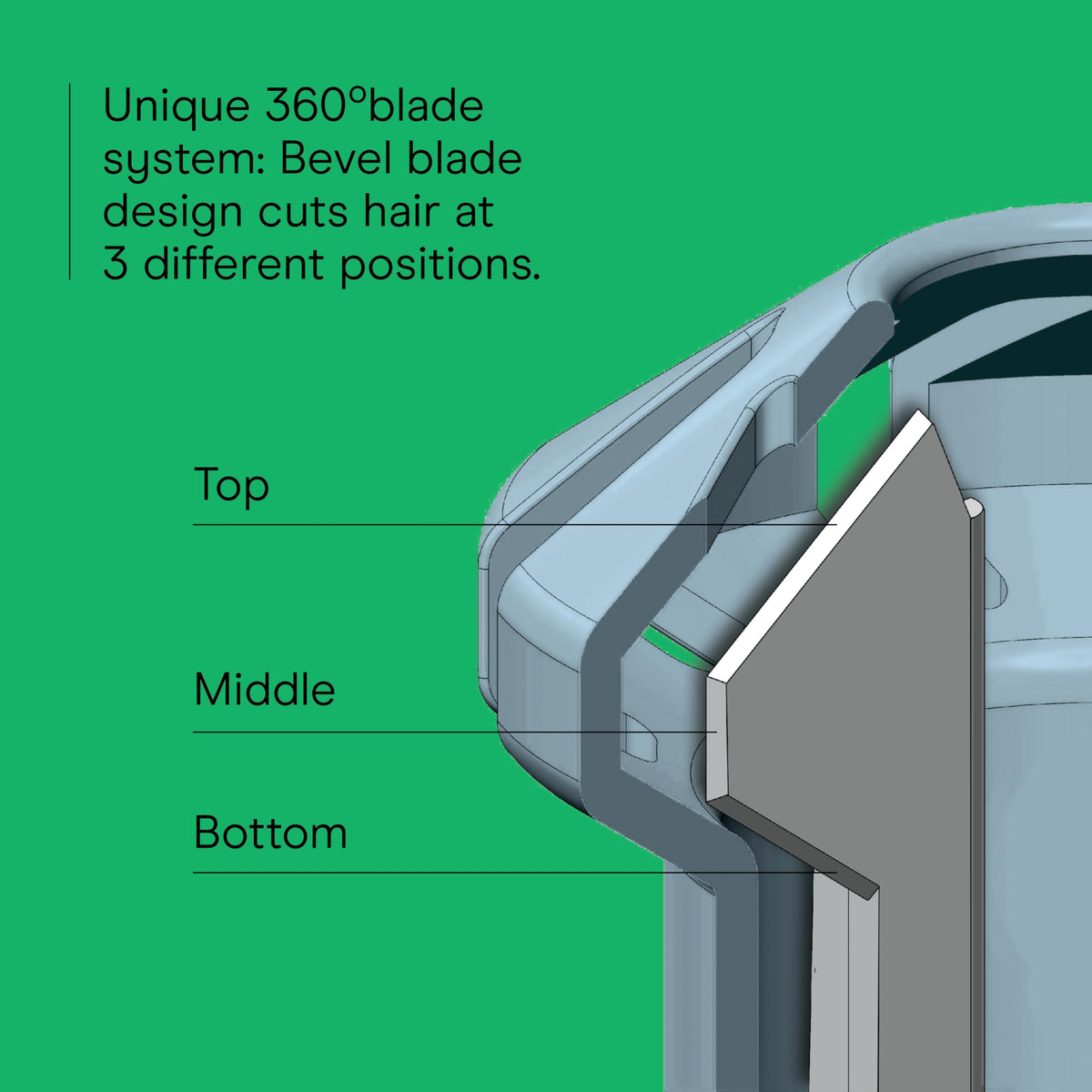 Conair The Barber Shop Pro Series Nose/Ear Trimmer, Battery Operated