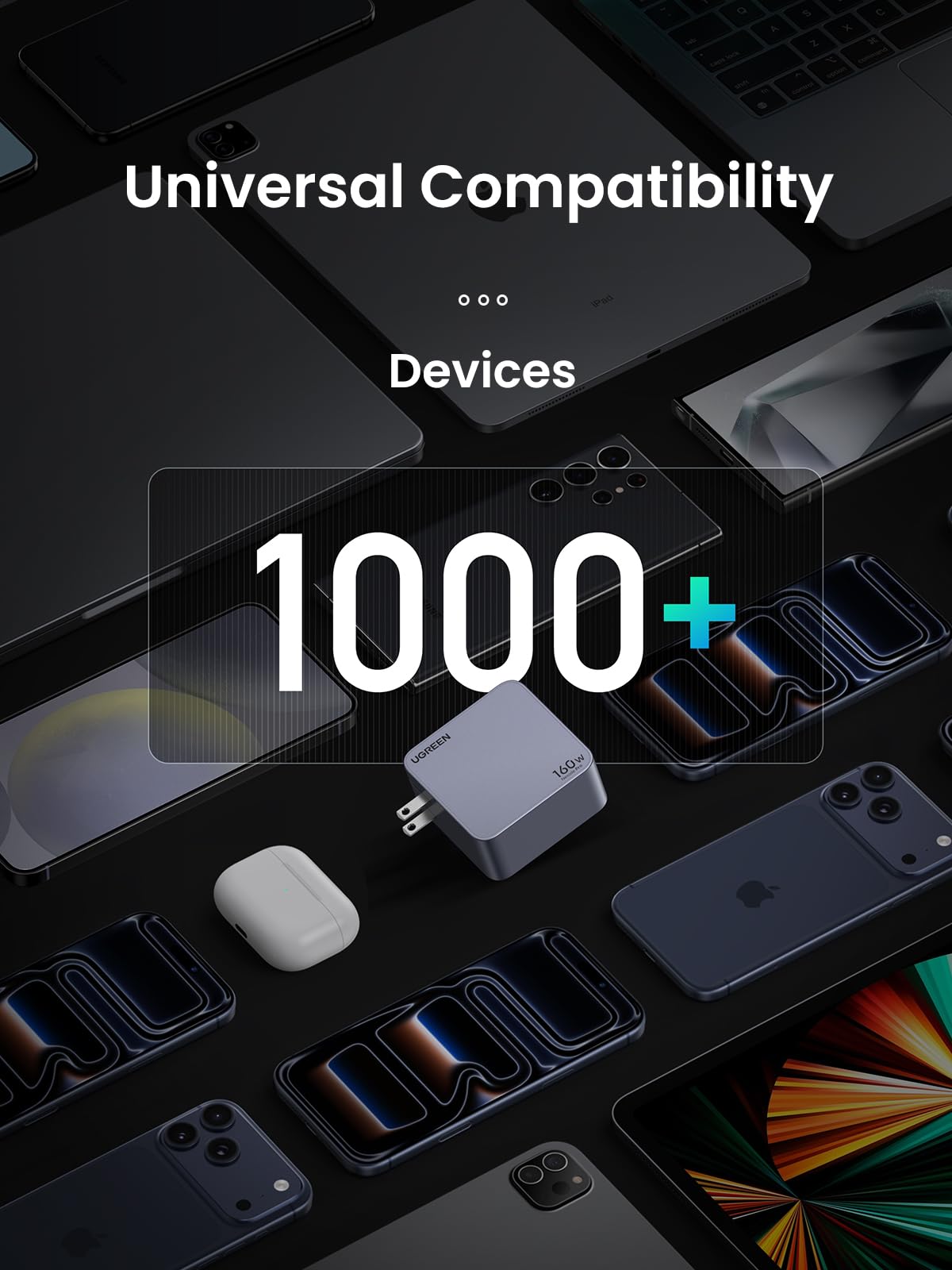 UGREEN Nexode Pro 160W USB C Charger, 4-Port GaN