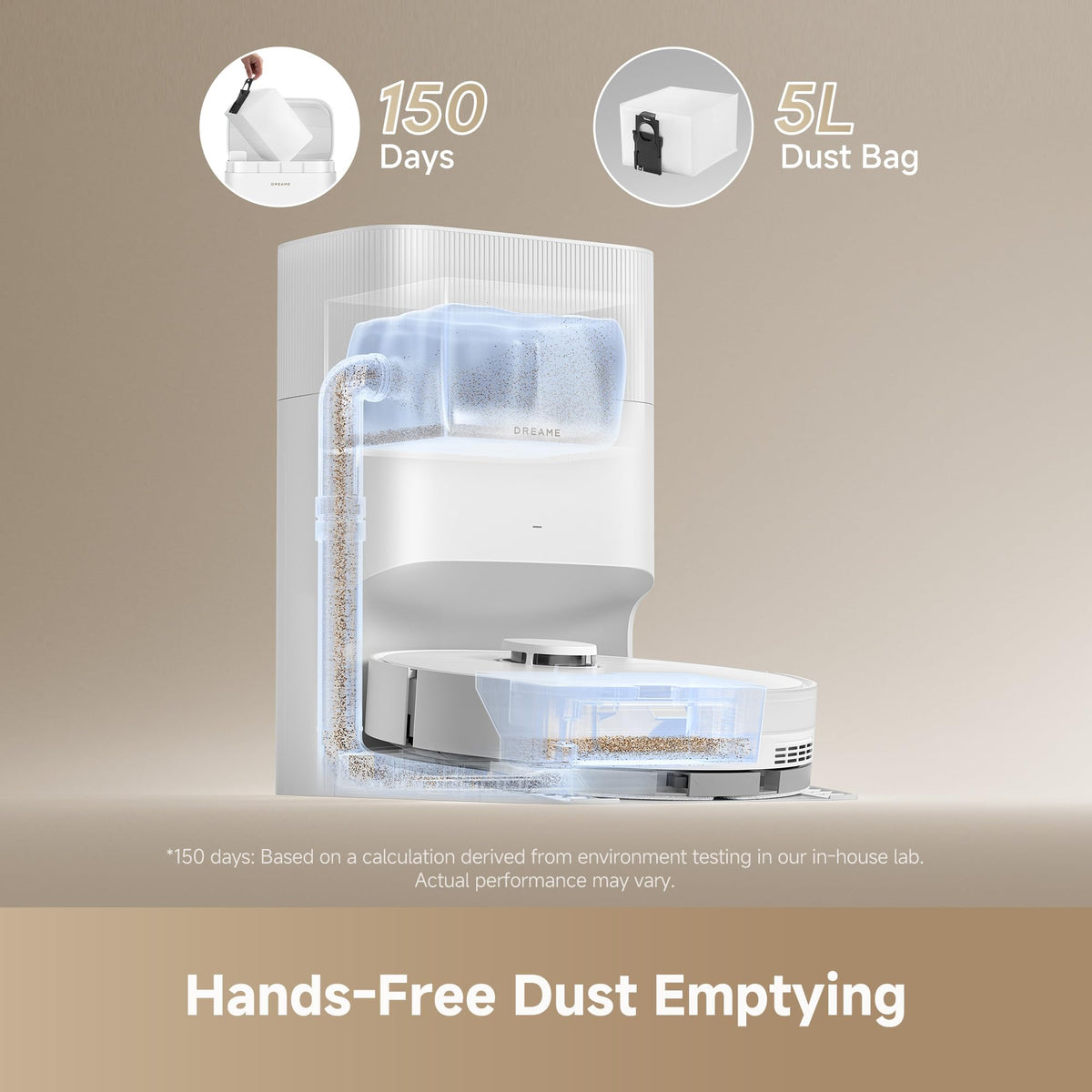DREAME D20 Plus Robot Vacuum and Mop, Self-Emptying, White
