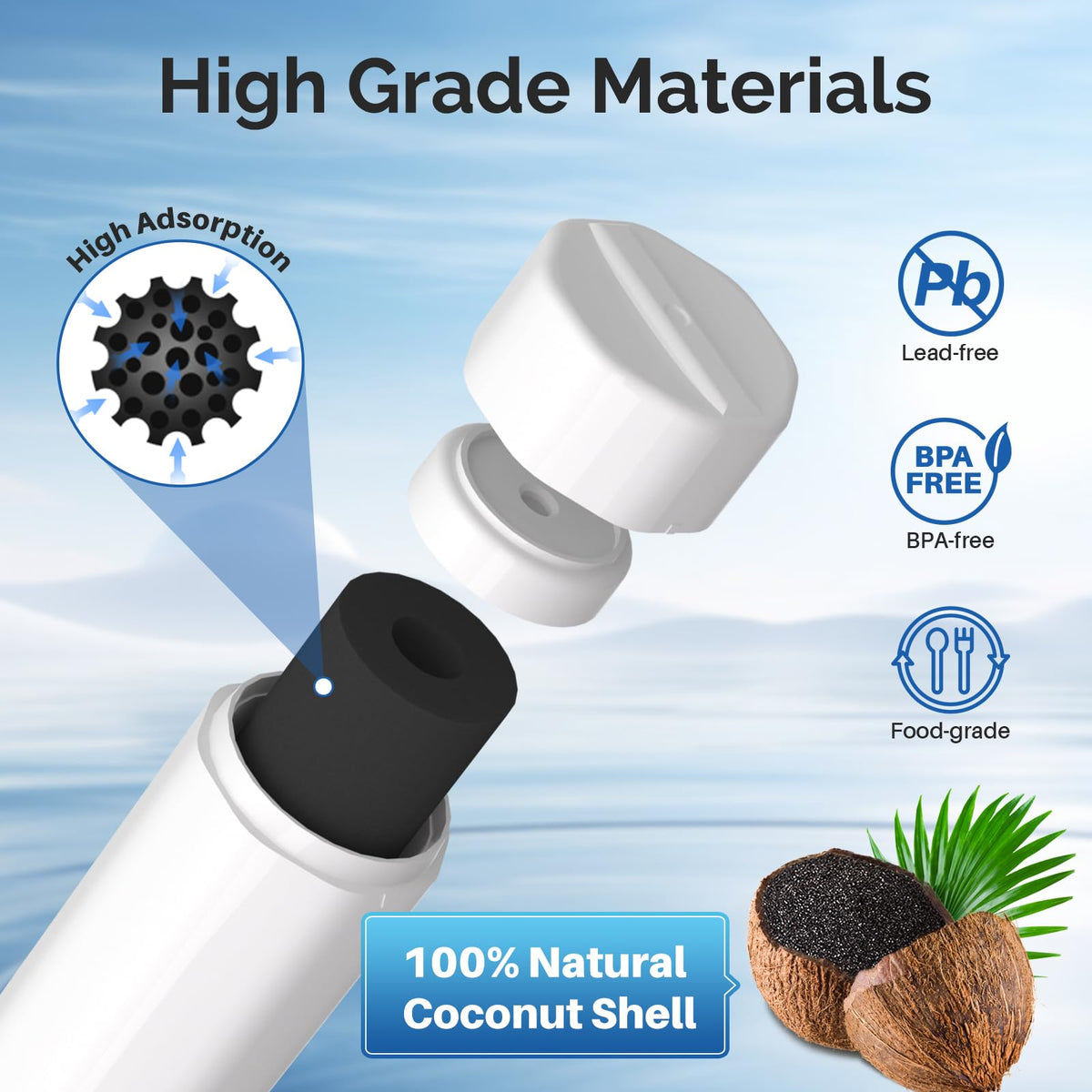 ICEPURE Water Filter for LG LT1000P with Air Filter (3 Pack)