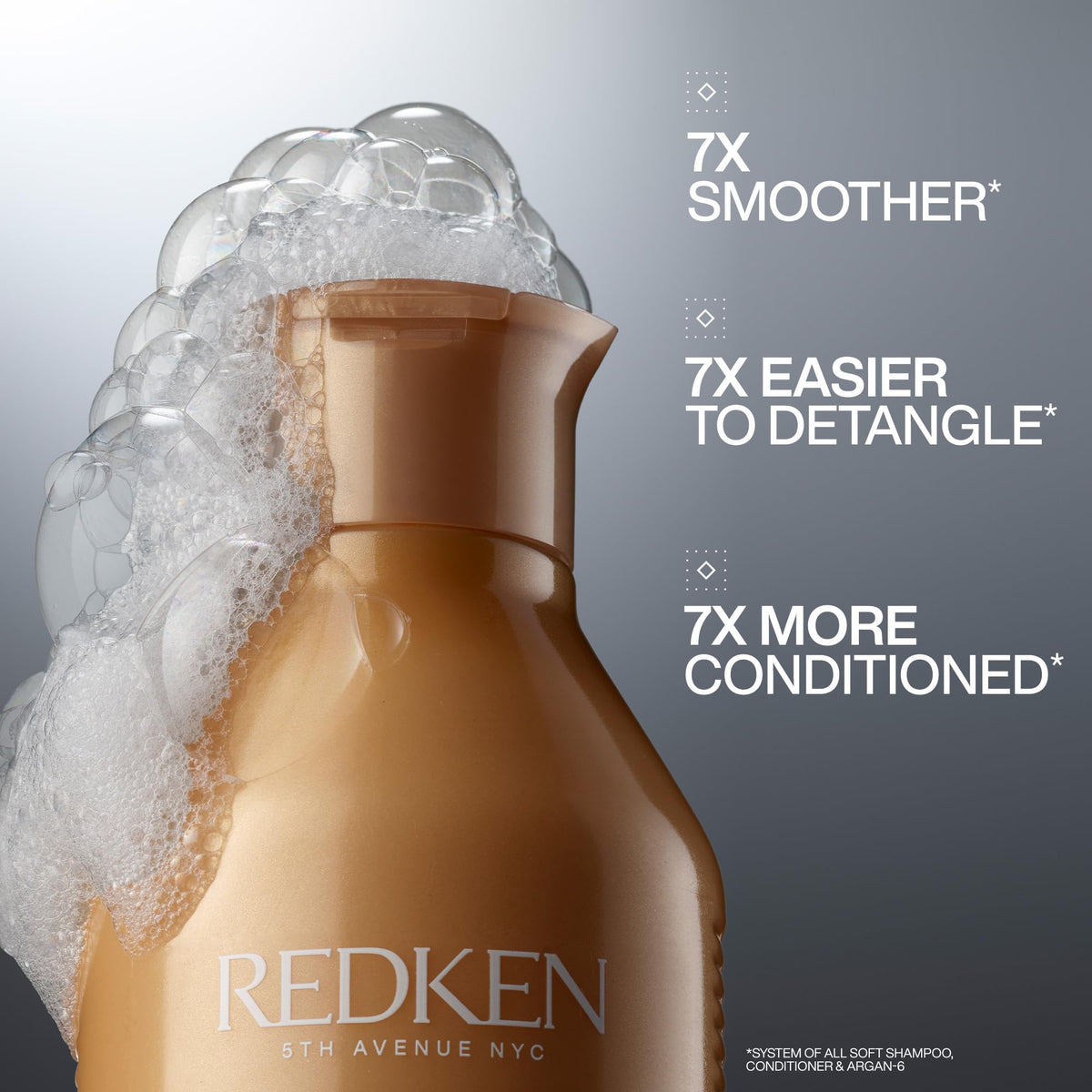 Redken All Soft Shampoo with Argan Oil