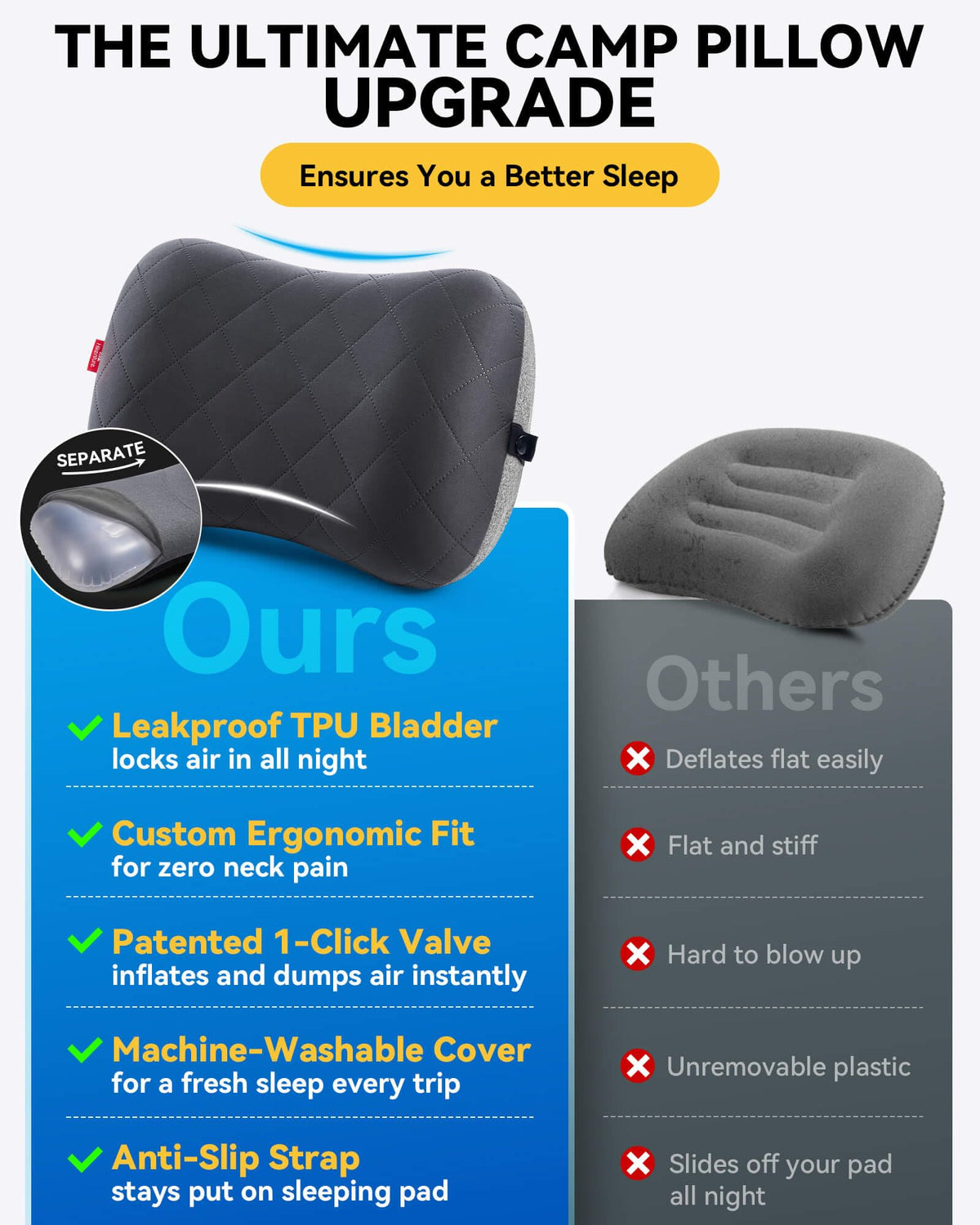 Hikenture Inflatable Camping Pillow with Removable Cover, Black