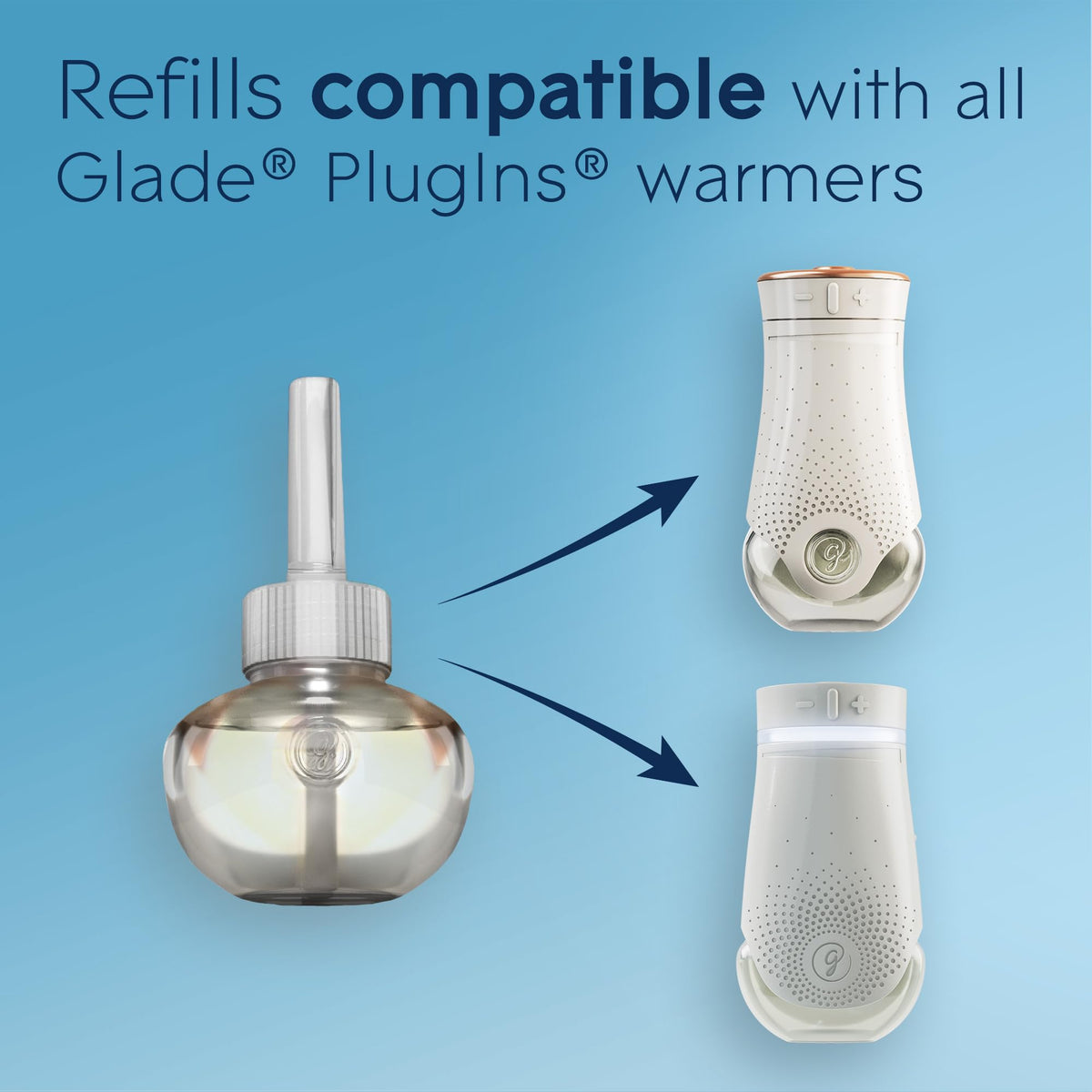 Glade PlugIns Oil Kit, Delicate Vanilla Embrace, 2 Warmers, 6 Refills