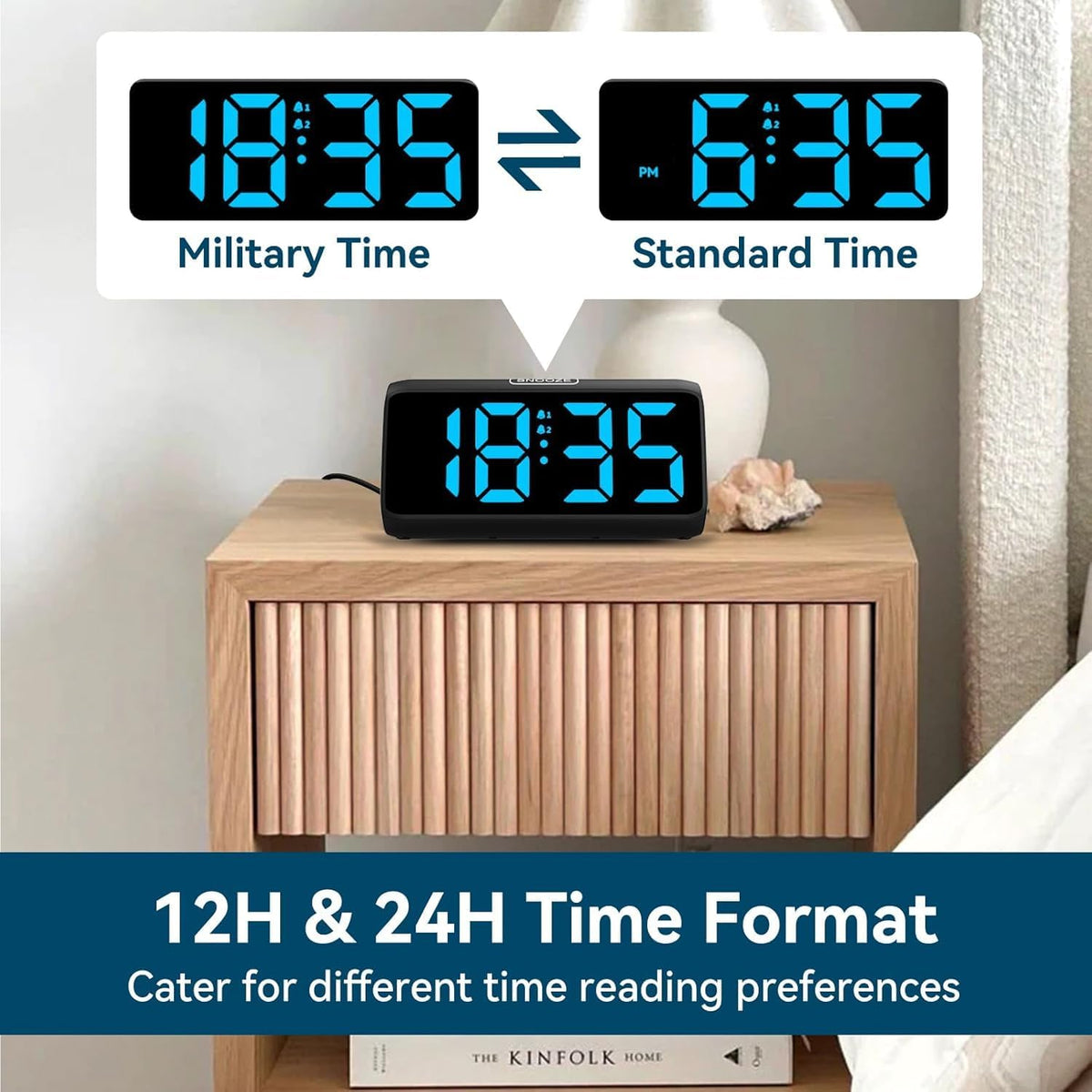 Netzu Loud Digital Alarm Clock with Dual Alarms