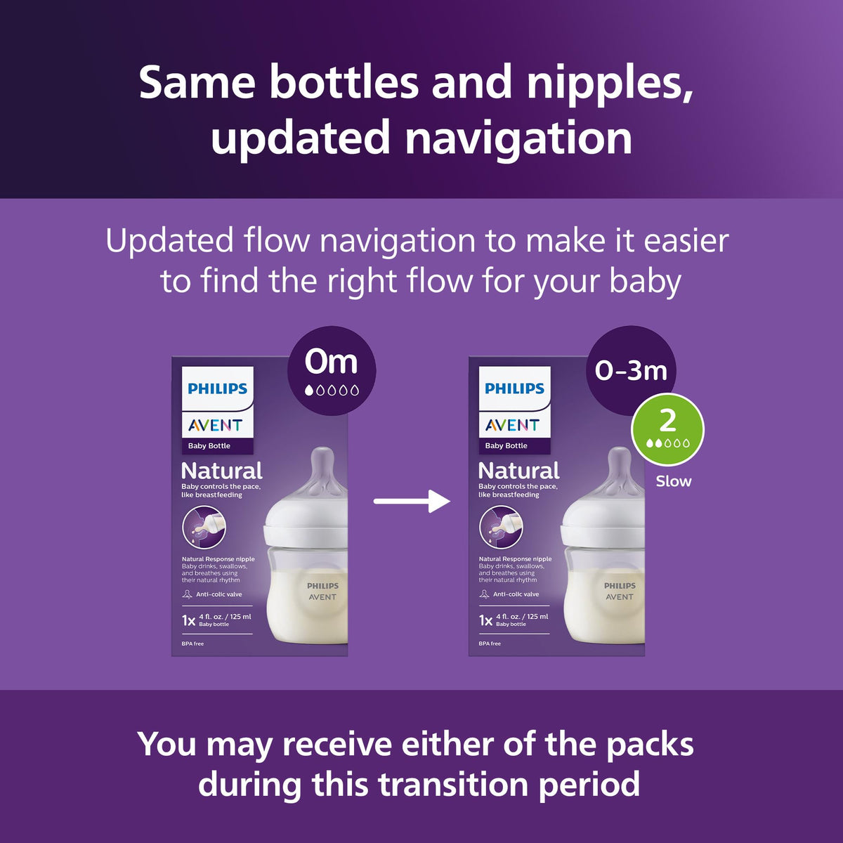 Philips Avent Natural Baby Bottles, Slow Flow, 4 oz (4 Pack)