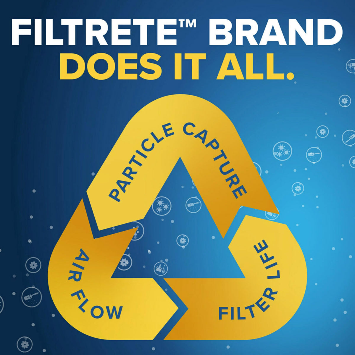 Filtrete 14x25x1 Furnace Filter, MPR 300, MERV 5, 6 Filters