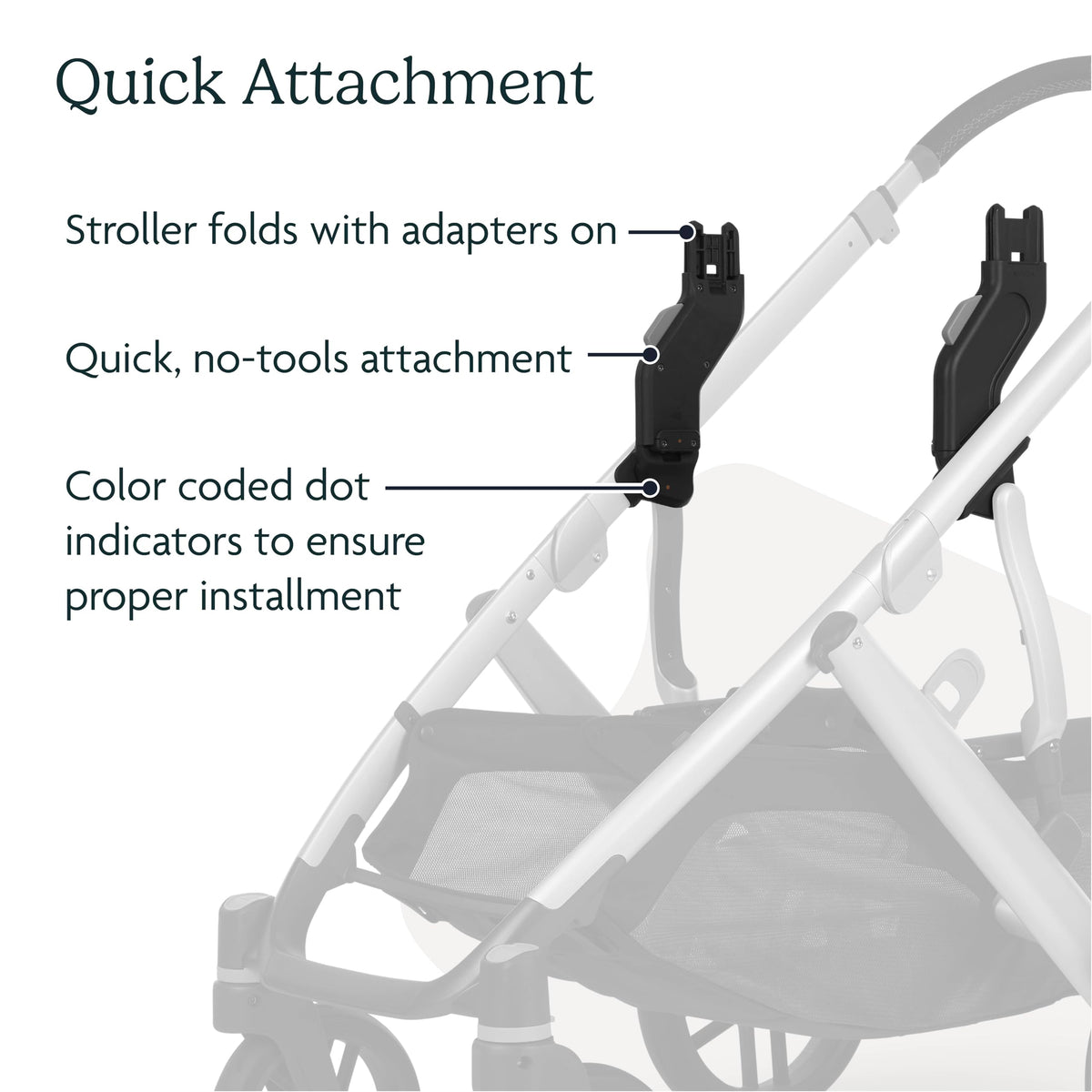 UPPAbaby Upper Adapter for Vista, Vista V2 and Vista V3 Strollers