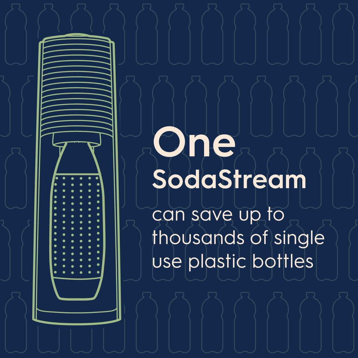 SodaStream Terra Sparkling Water Maker Bundle, White, with CO2