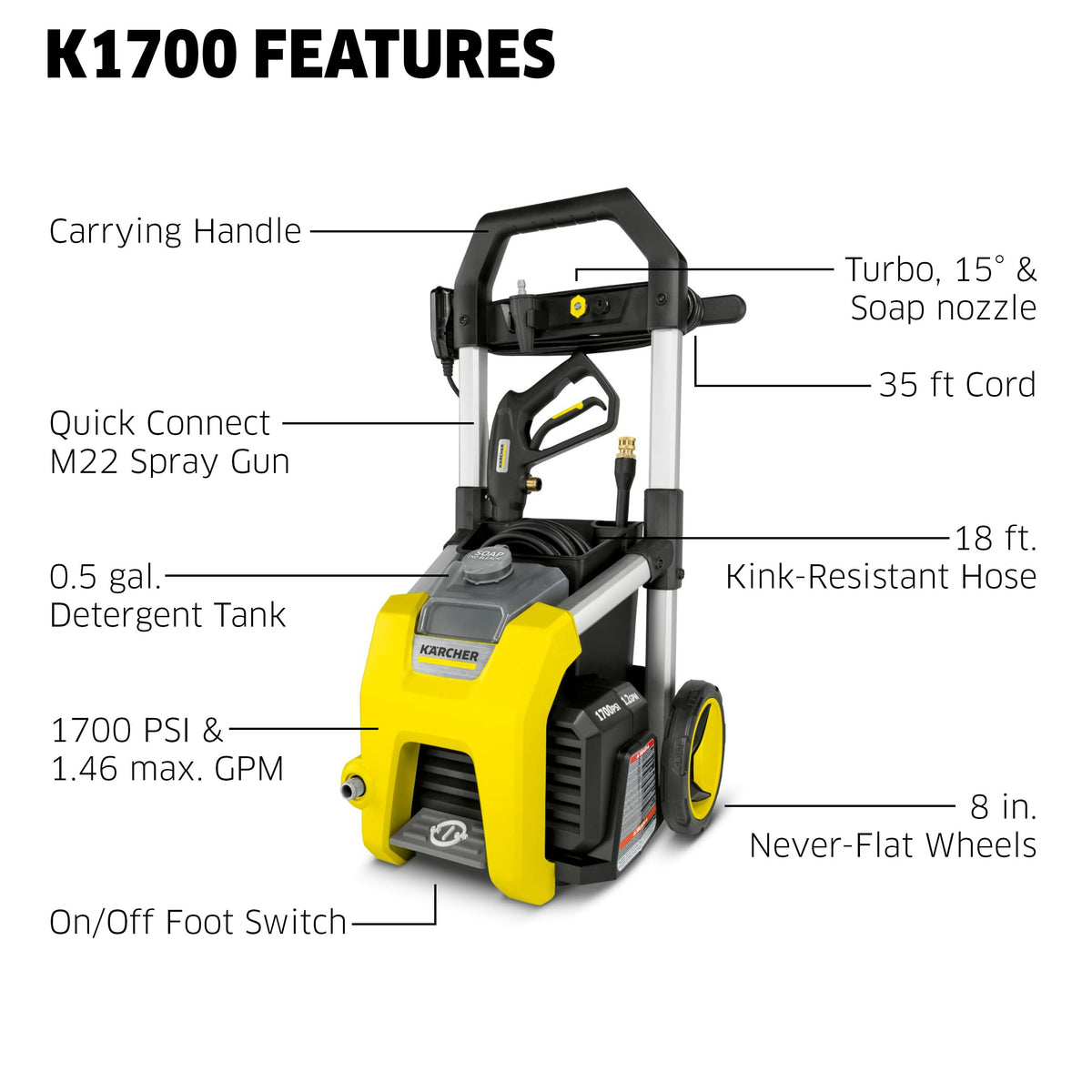 Kärcher K1700 Max 2125 PSI Electric Pressure Washer, 1.2 GPM