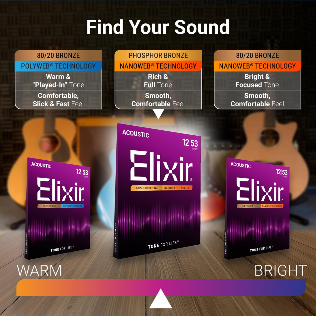 Elixir 16002 Phosphor Bronze Nanoweb Acoustic Guitar Strings, 10-47