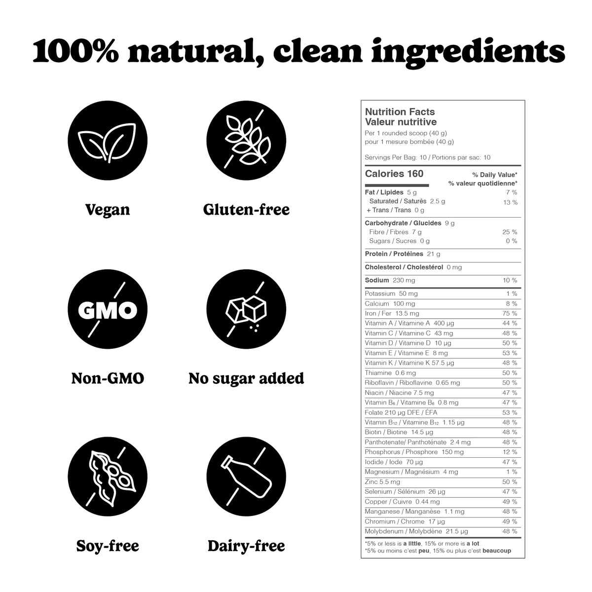 Good Protein Plant-Based All-in-One Shake, Unflavoured, 800 g