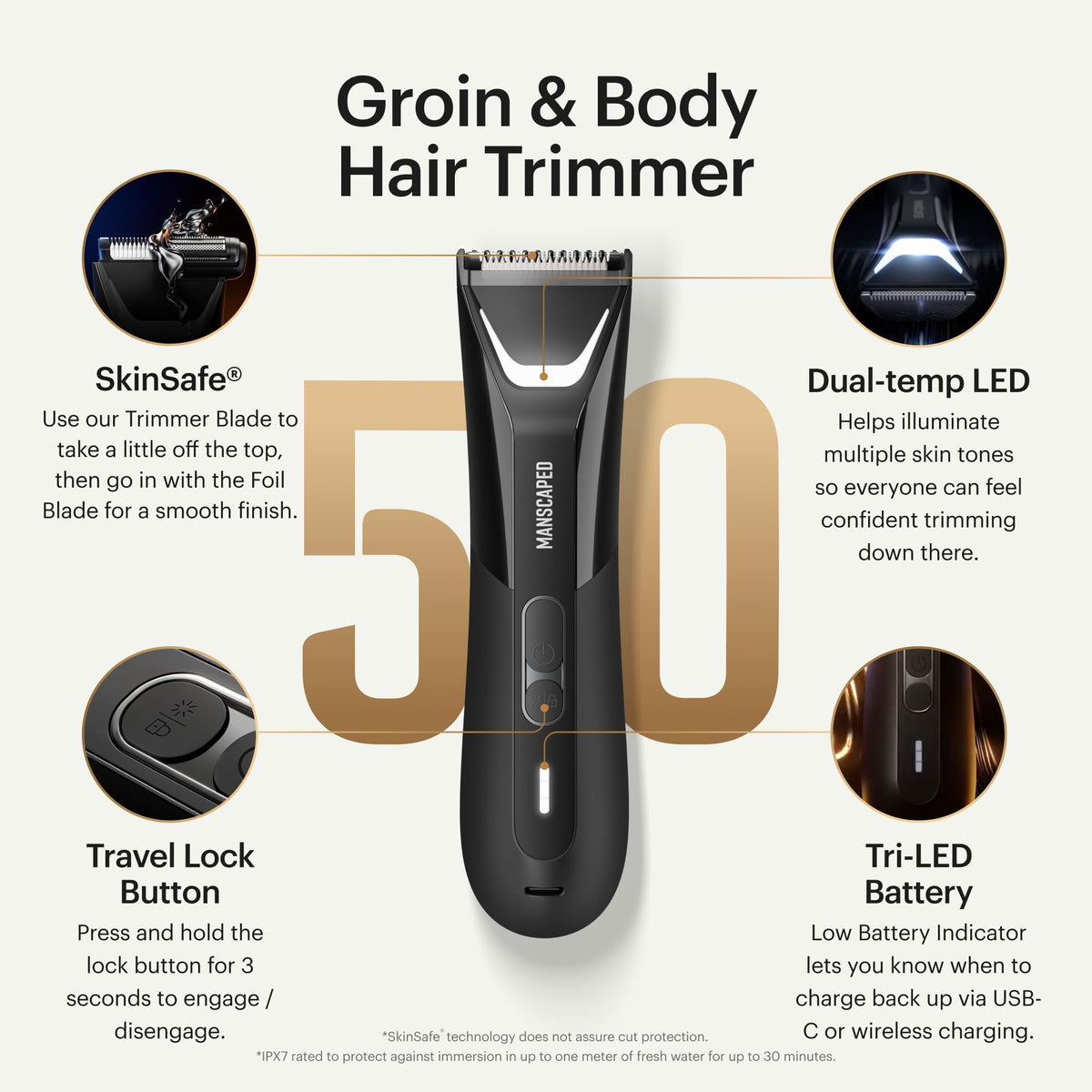 Manscaped Lawn Mower 5.0 Ultra Body Hair Trimmer, Black