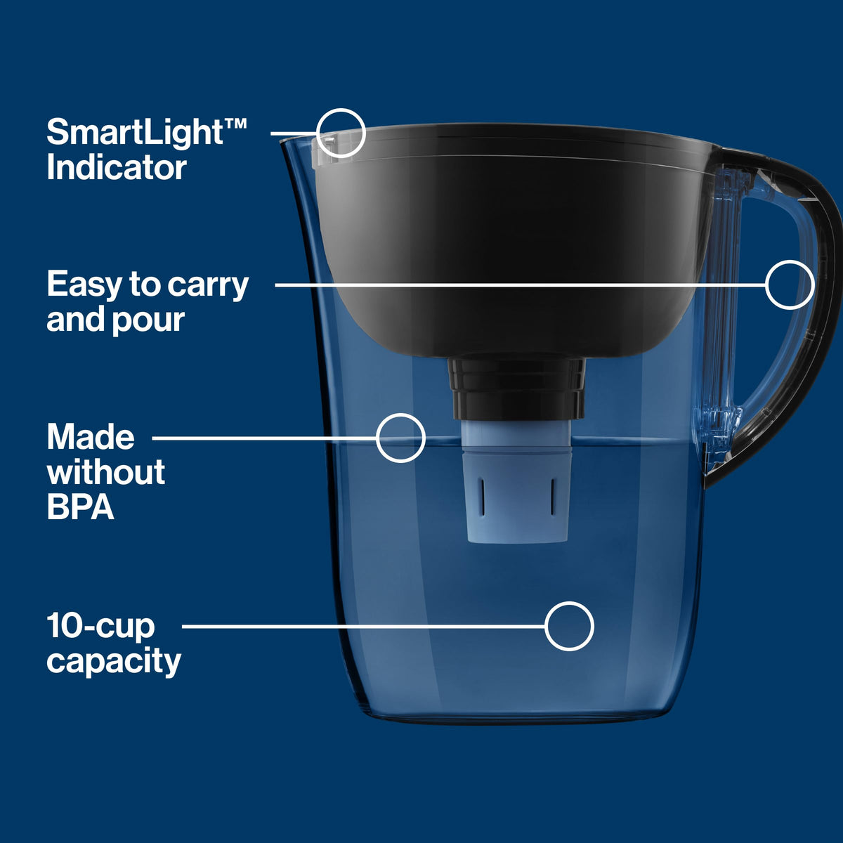 Brita Elite Filter Pitcher, 10 Cup, Tahoe, Blue