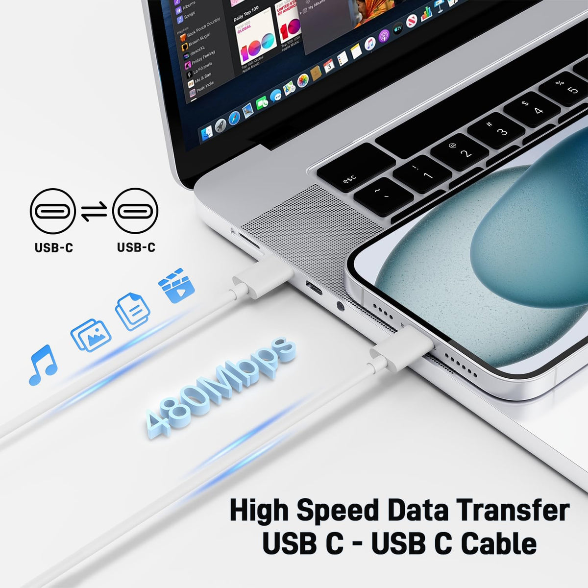 USB C to USB C Cable, 60W, 6.6FT, White, 3 Pack