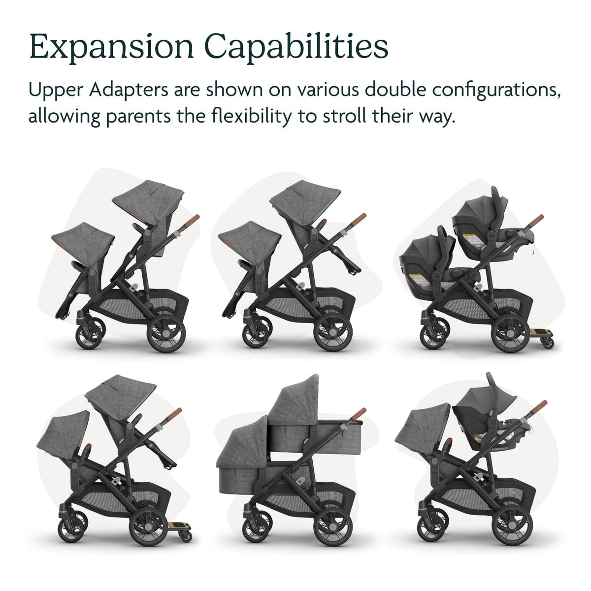 UPPAbaby Upper Adapter for Vista, Vista V2 and Vista V3 Strollers