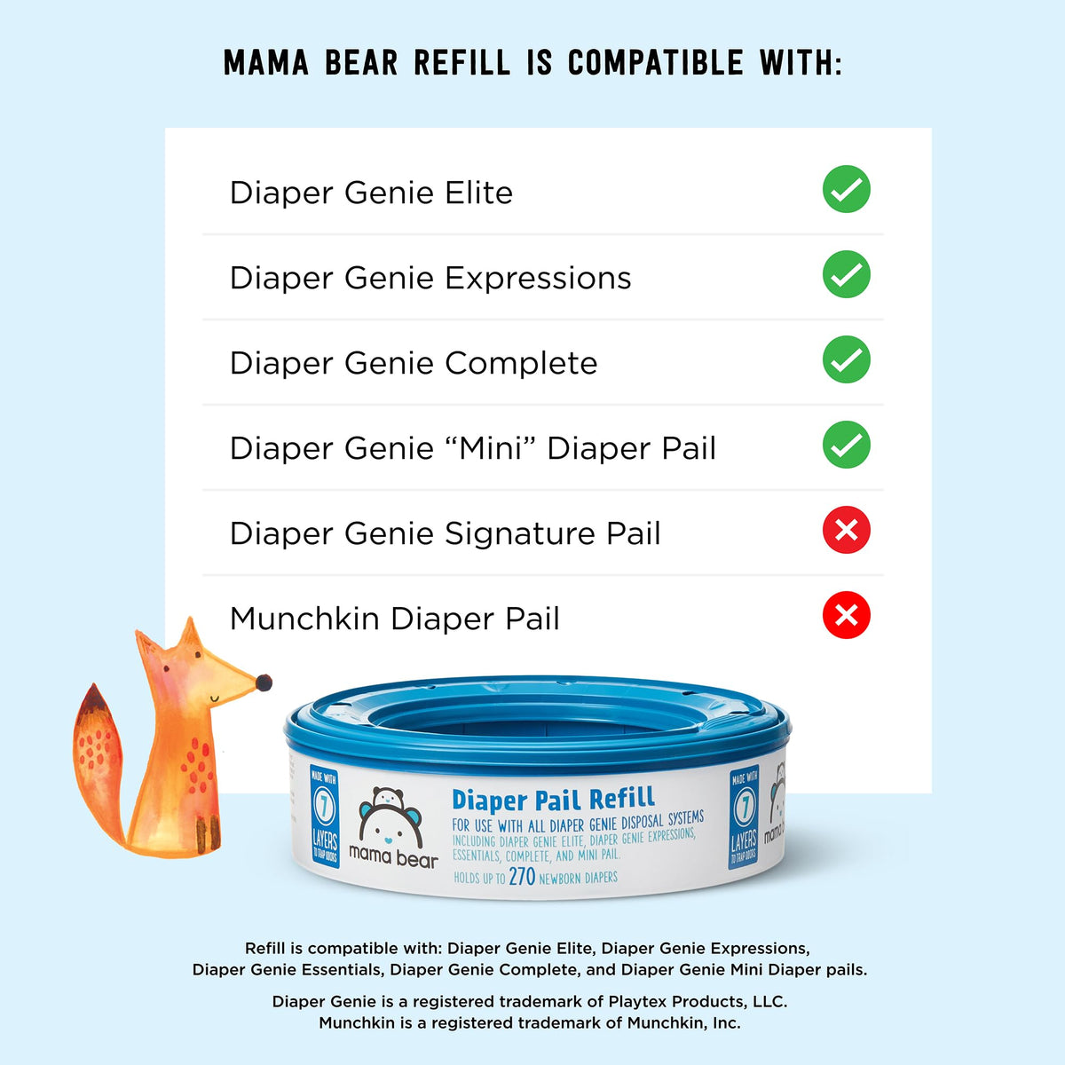 Mama Bear Diaper Pail Refills for Diaper Genie, 270 Count, Pack of 8