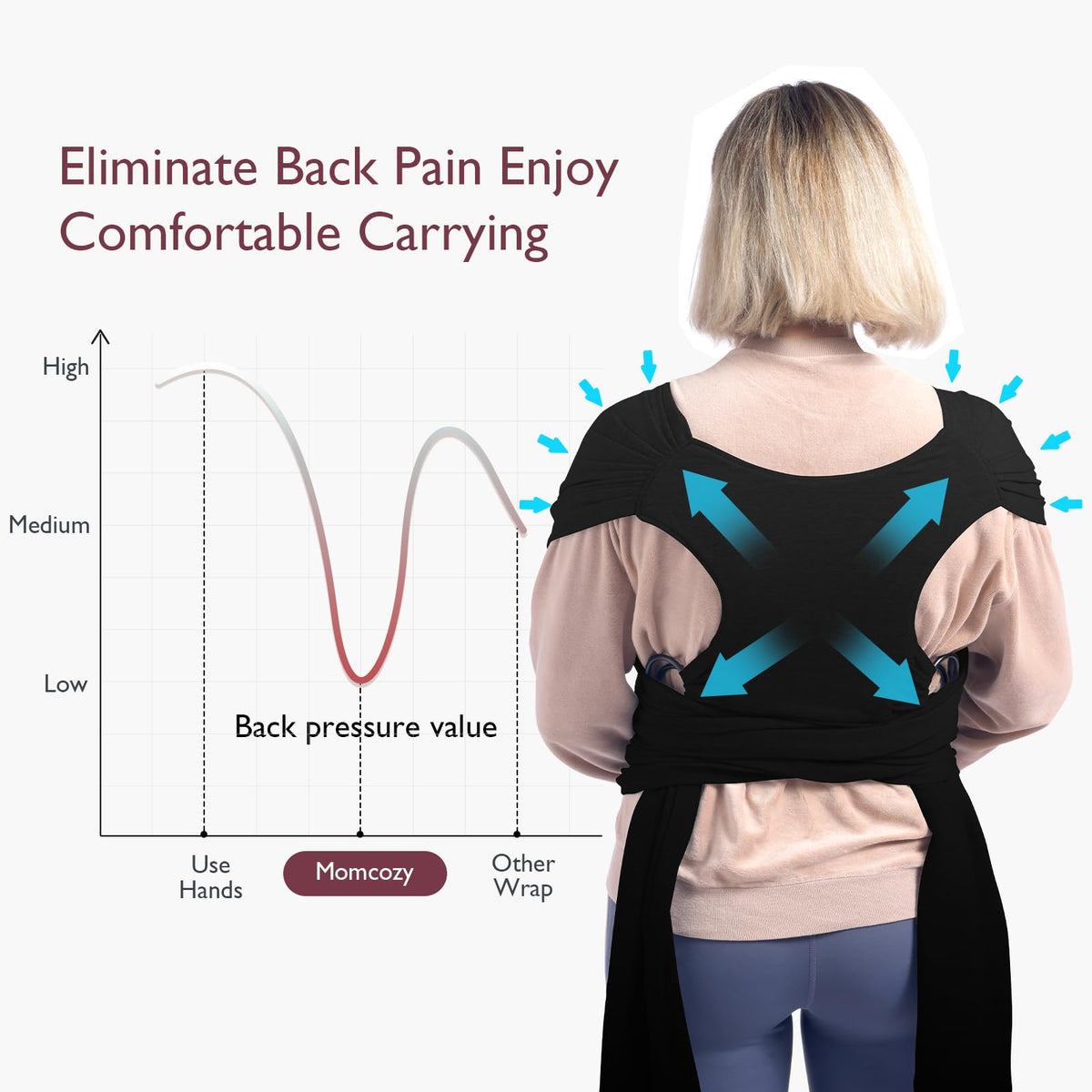 Momcozy Baby Wrap Carrier, Black