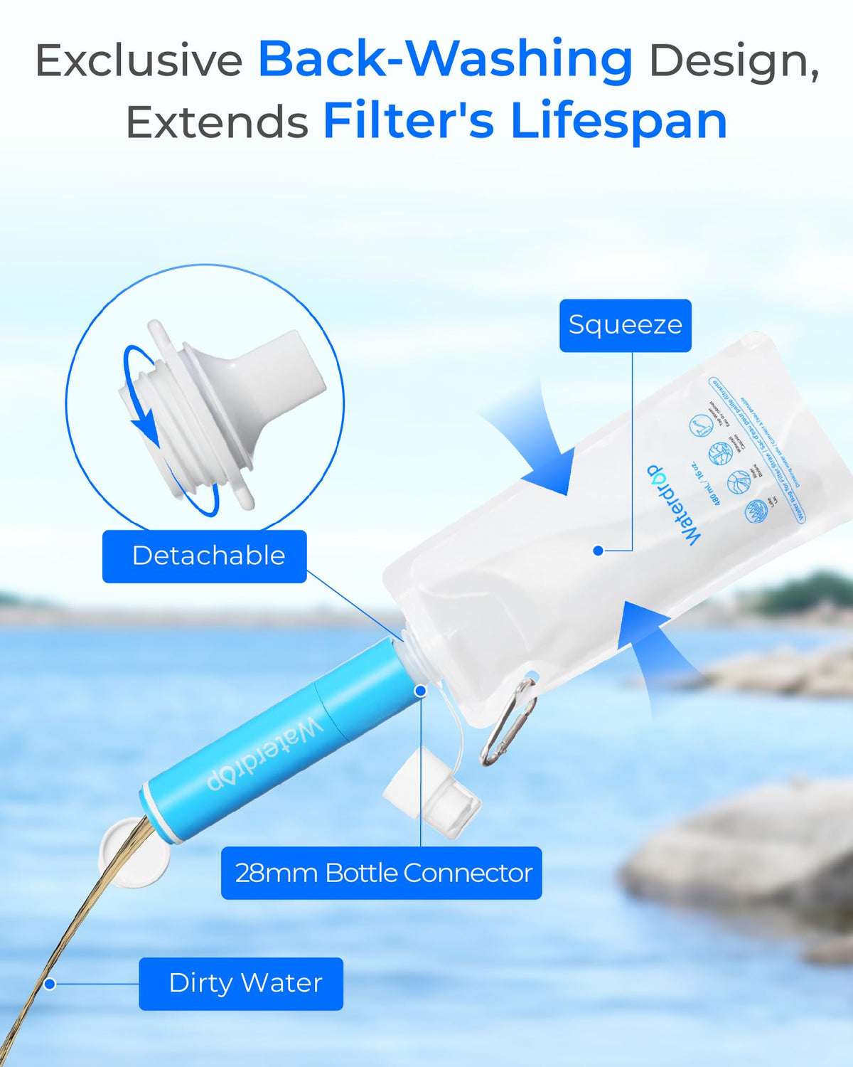 Waterdrop Gravity Water Filter Straw with 1.5 Gal Bag
