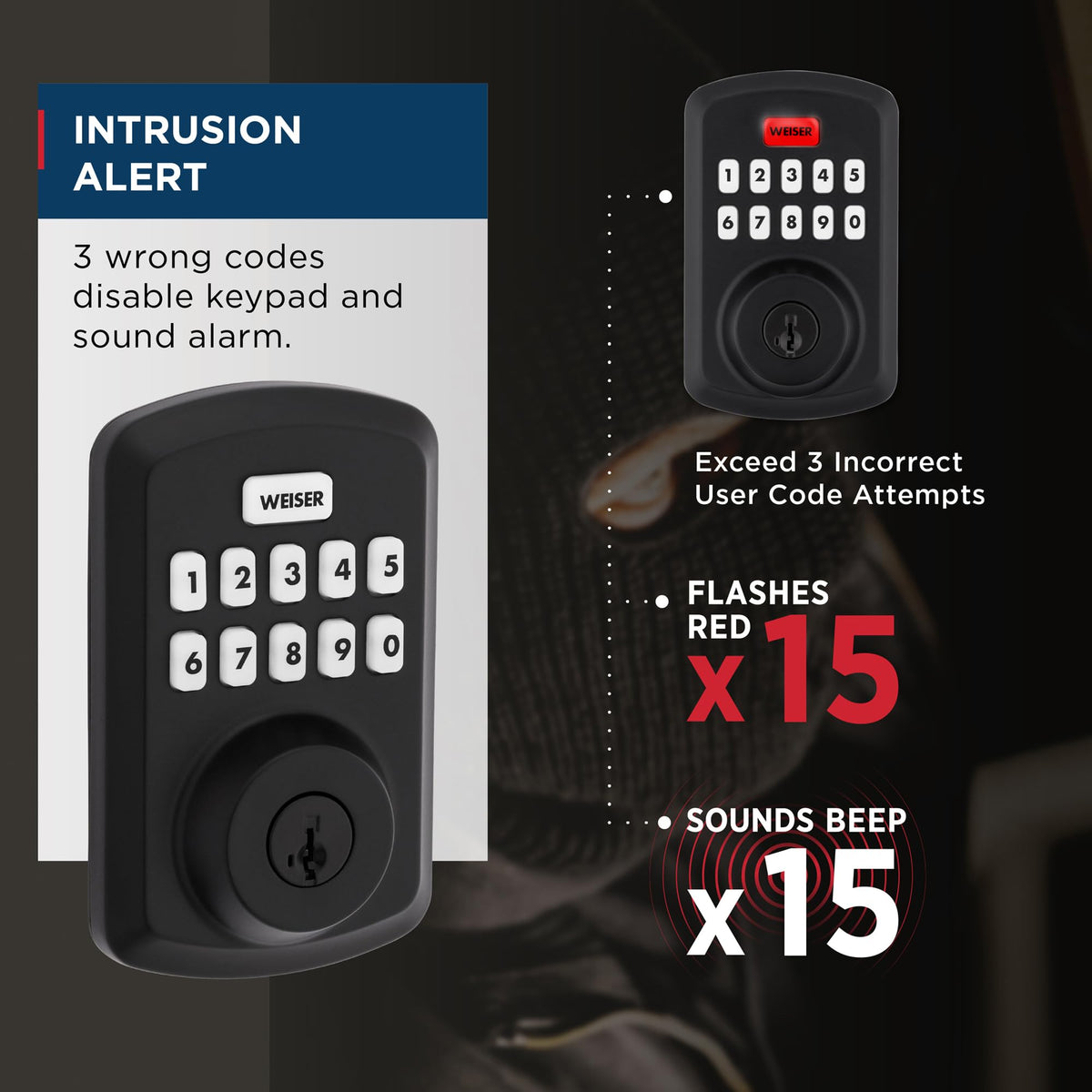 Weiser Powerbolt 3 Keyless Entry Keypad Deadbolt, Matte Black