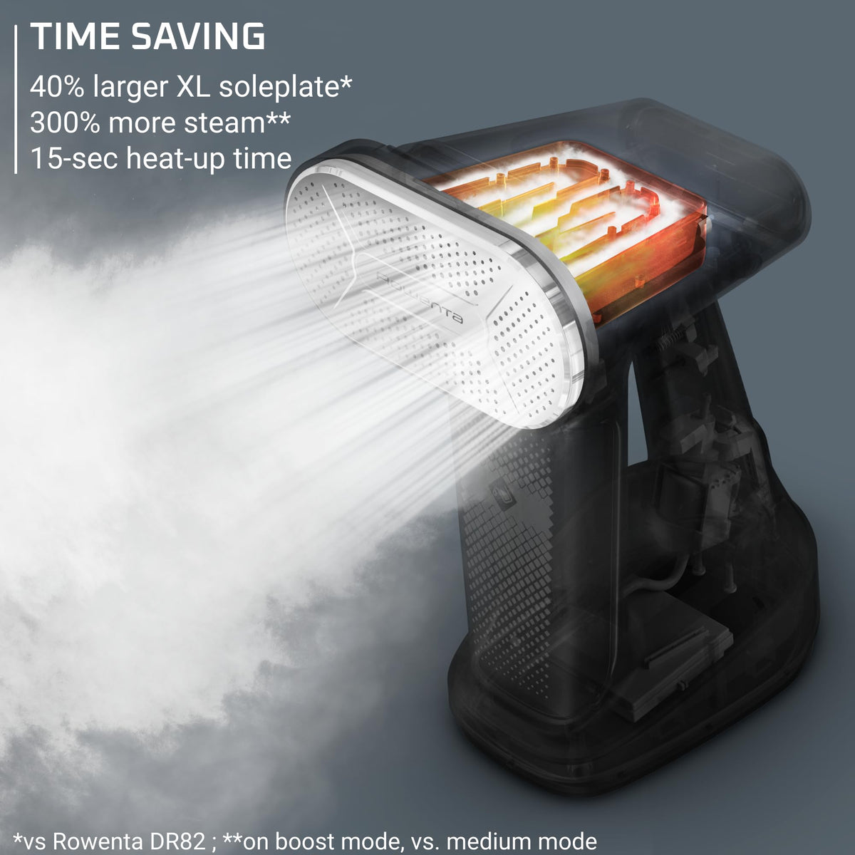 Rowenta Pure Force 2-in-1 Handheld Steamer and Iron, 1875 W, DR8822