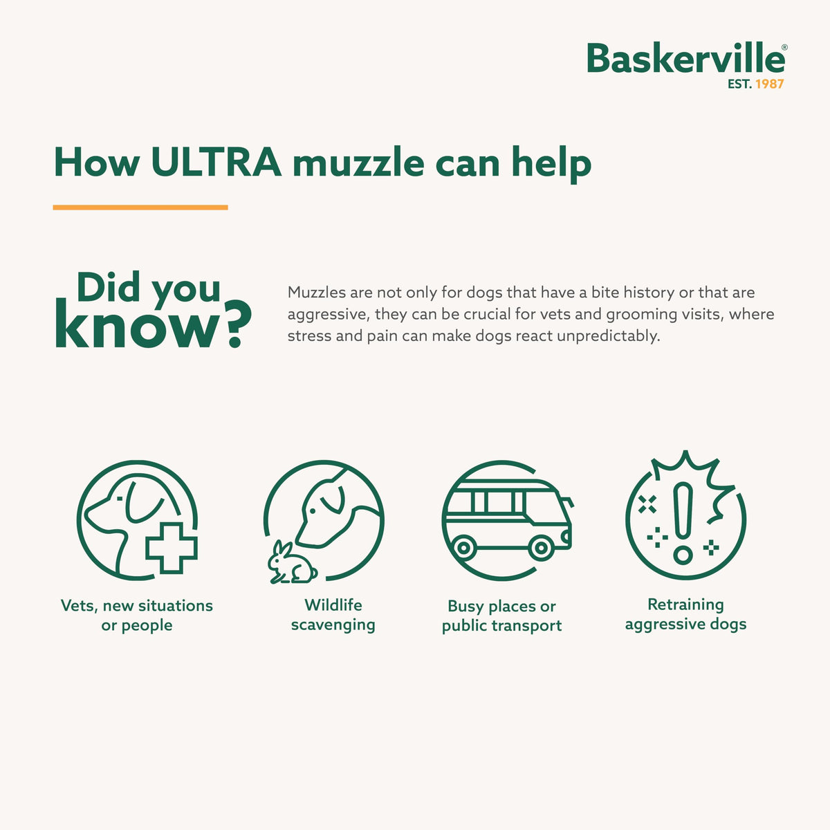 Baskerville Ultra Dog Muzzle, Size 4