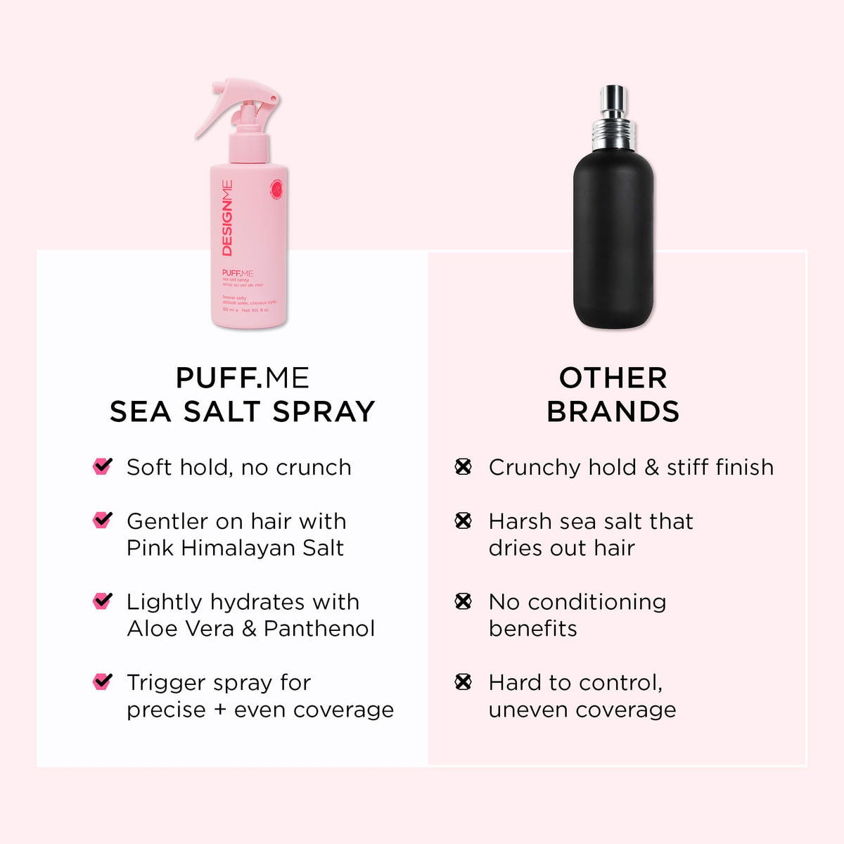 DesignMe PUFF.ME Sea Salt Texture Spray