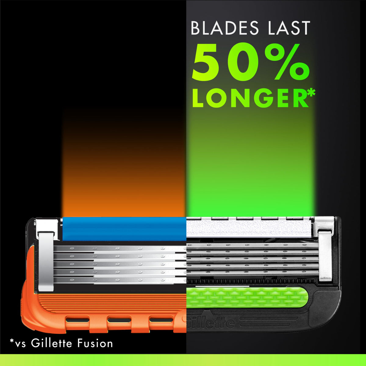 Gillette Labs Razor Refills for Men, 5-Blade, 12 Count