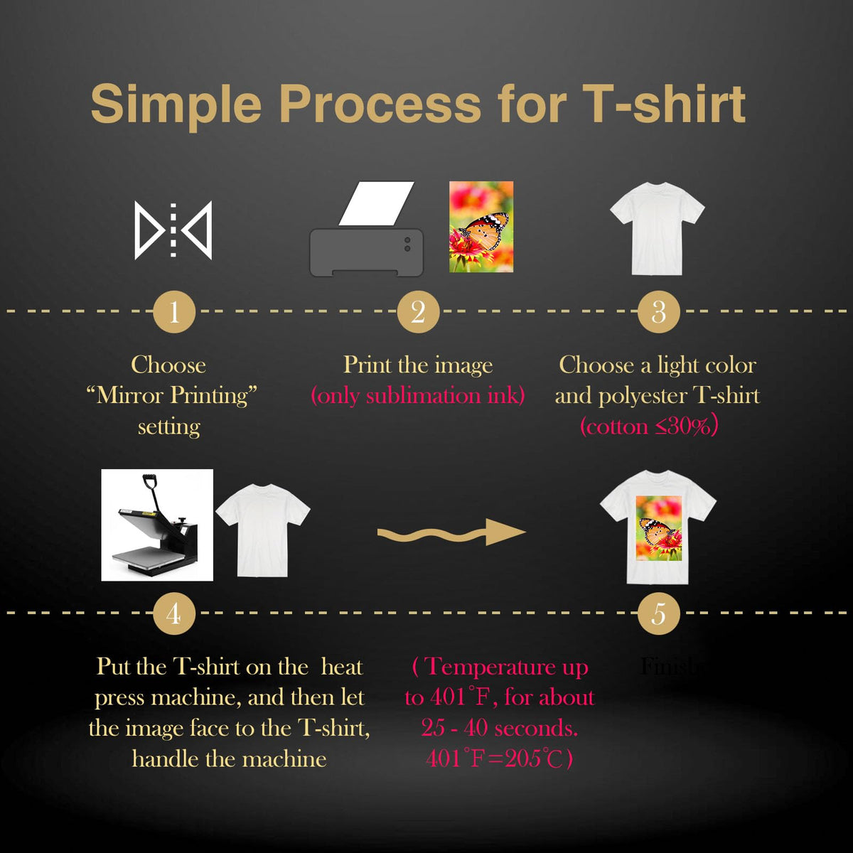 A-SUB Sublimation Paper, 8.5" x 11", 125 g (110 Sheets)