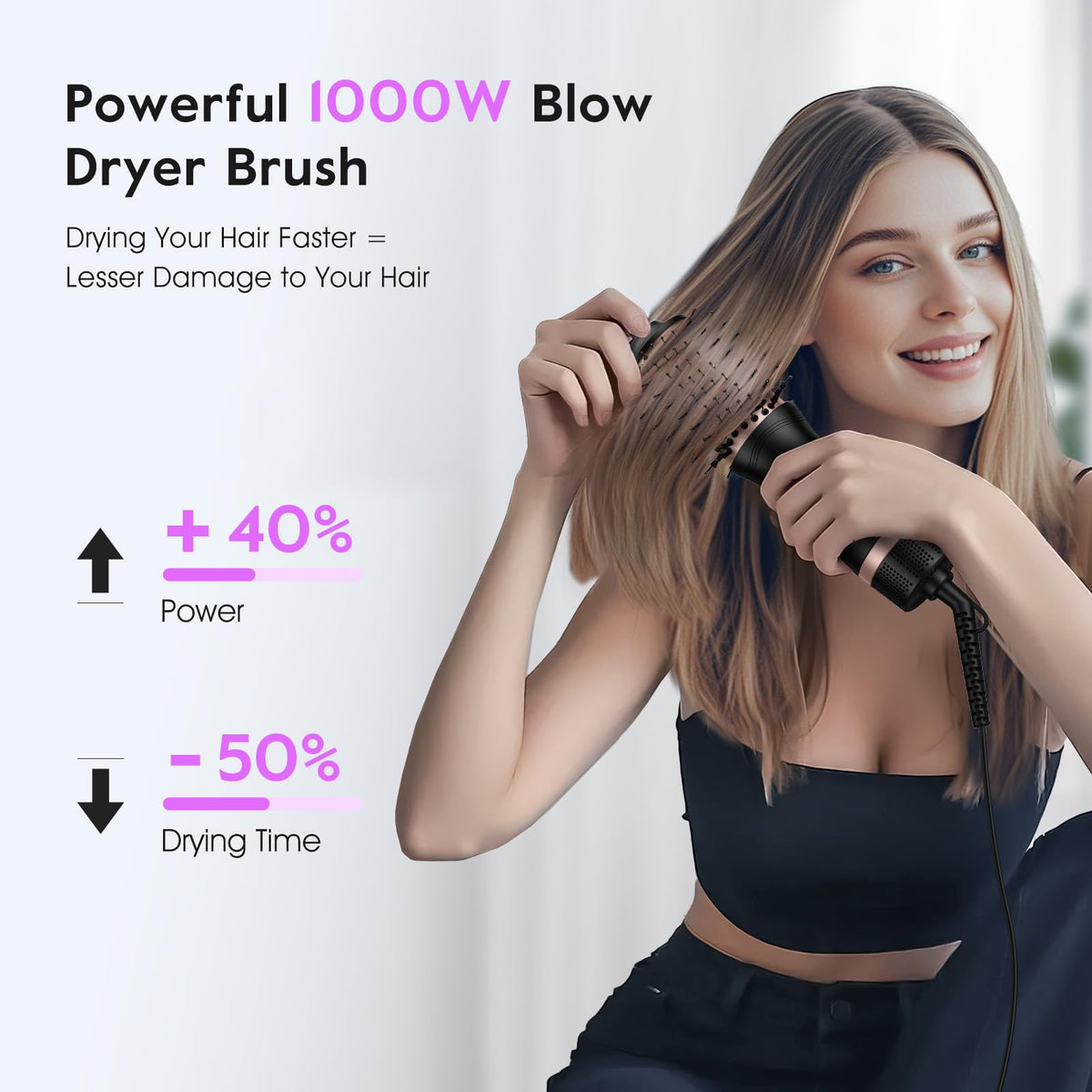 Slopehill Mini Dual Voltage Hair Dryer Brush, 1000 Watts, Oval Barrel