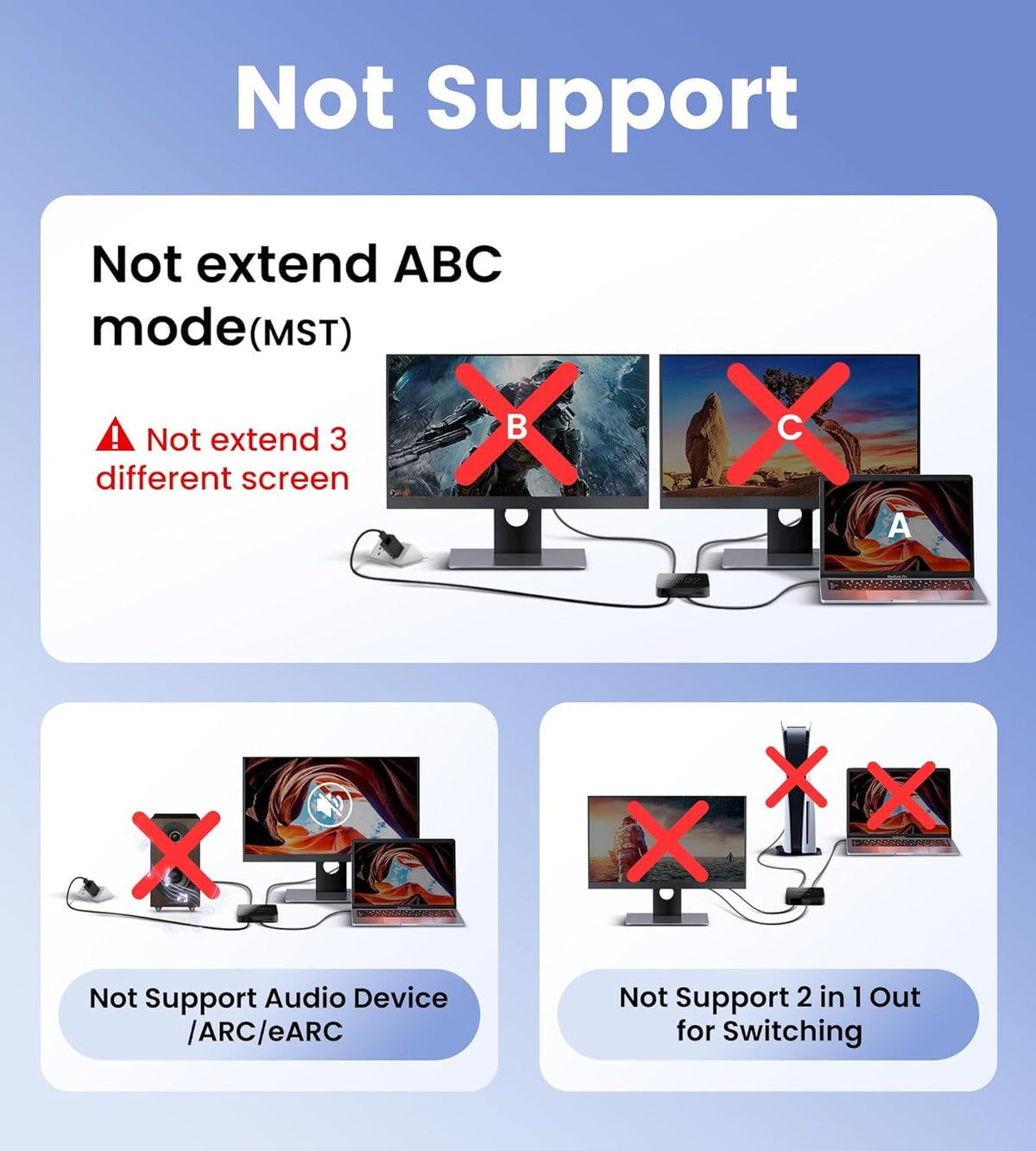 avedio links 1 in 2 Out 4K HDMI Splitter with 4 ft Cable
