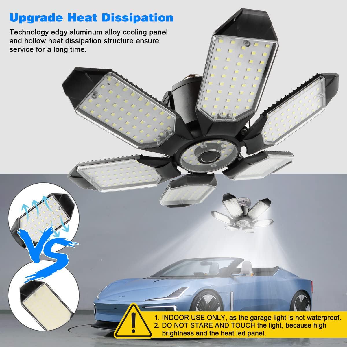 POLARPRA LED Garage Ceiling Lights with 6 Panels, 2-Pack