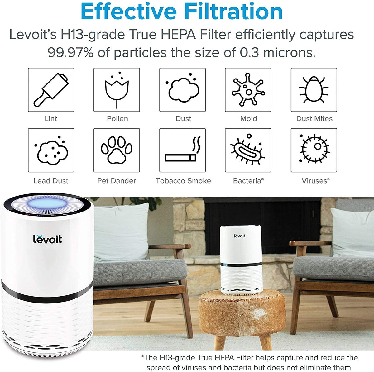 Levoit LV-H132 Air Purifier Replacement Filter, 1 Pack