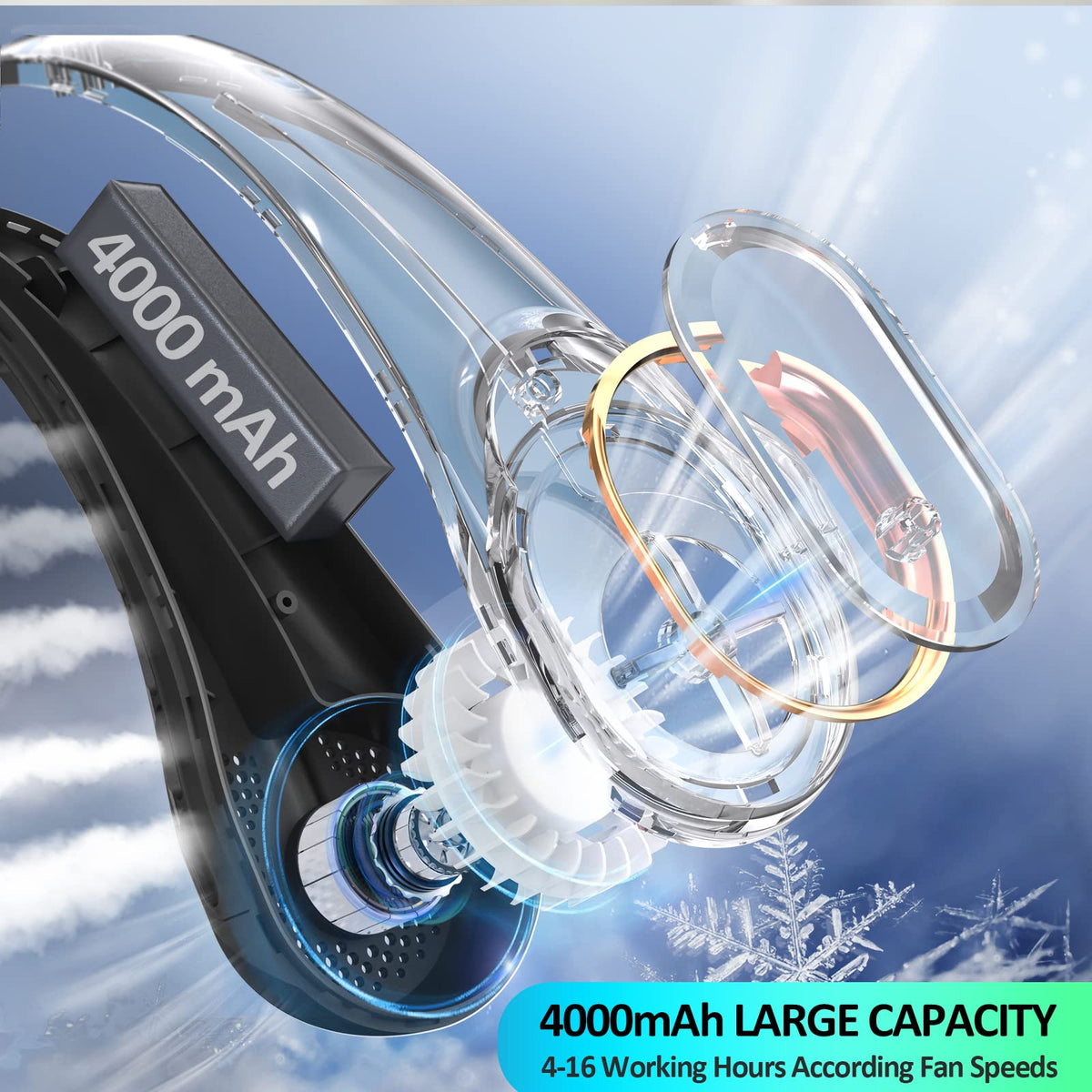 Portable Neck Fan