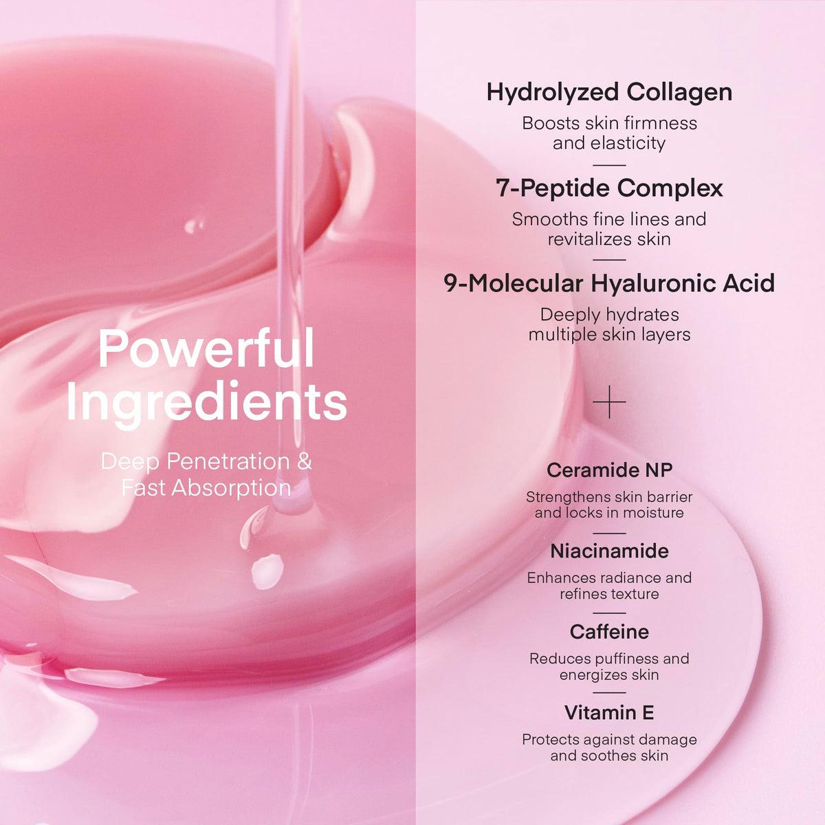 Peptide Collagen Gel Under Eye Patches, 30 Pairs