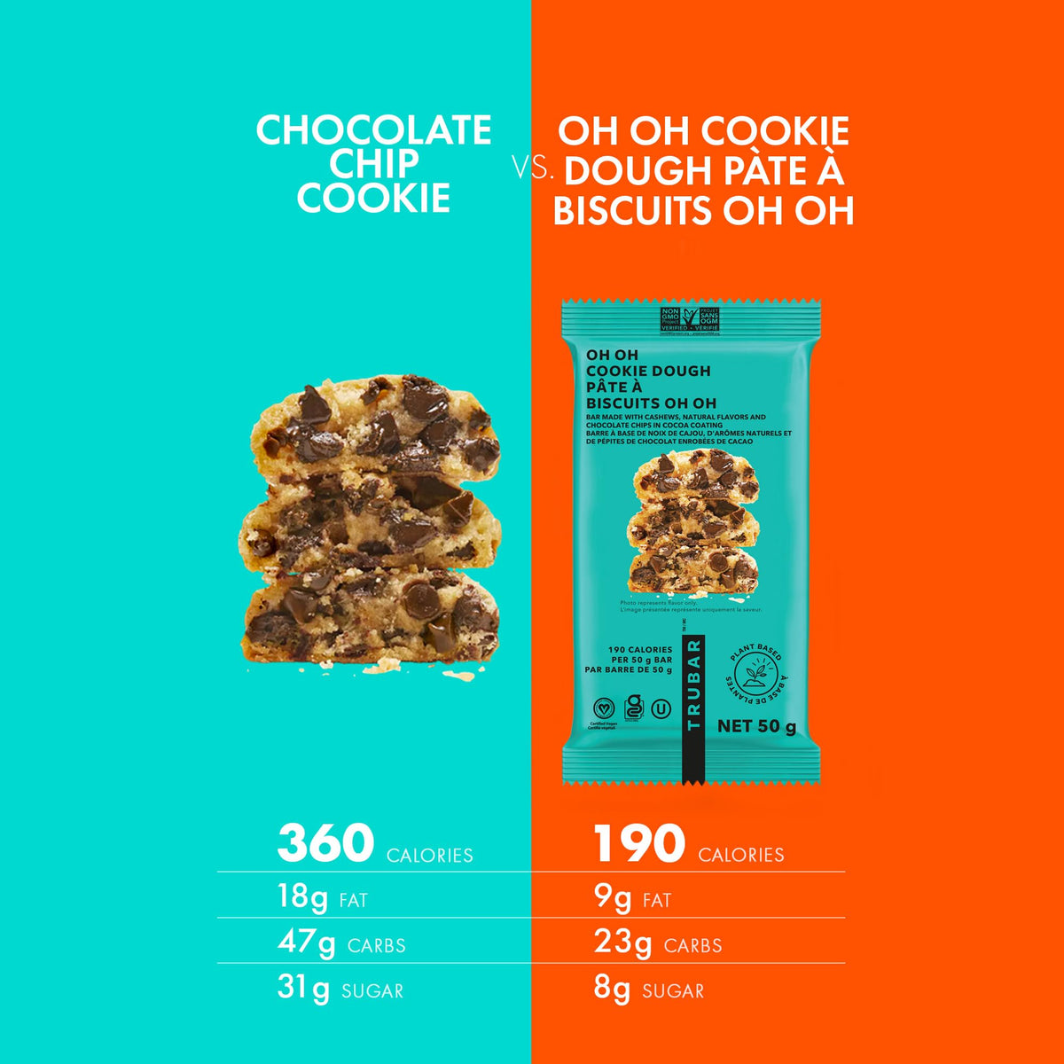 TRUBAR Vegan Protein Bars, Oh Oh Cookie Dough, 12 Count